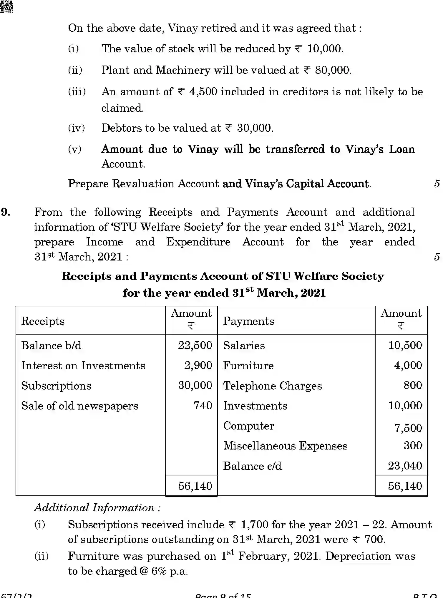 CBSE-Class-12-Previous-Year-Question-Papers-ACCOUNTANCY-ABCD1-2-SET-2-Page-9 Image