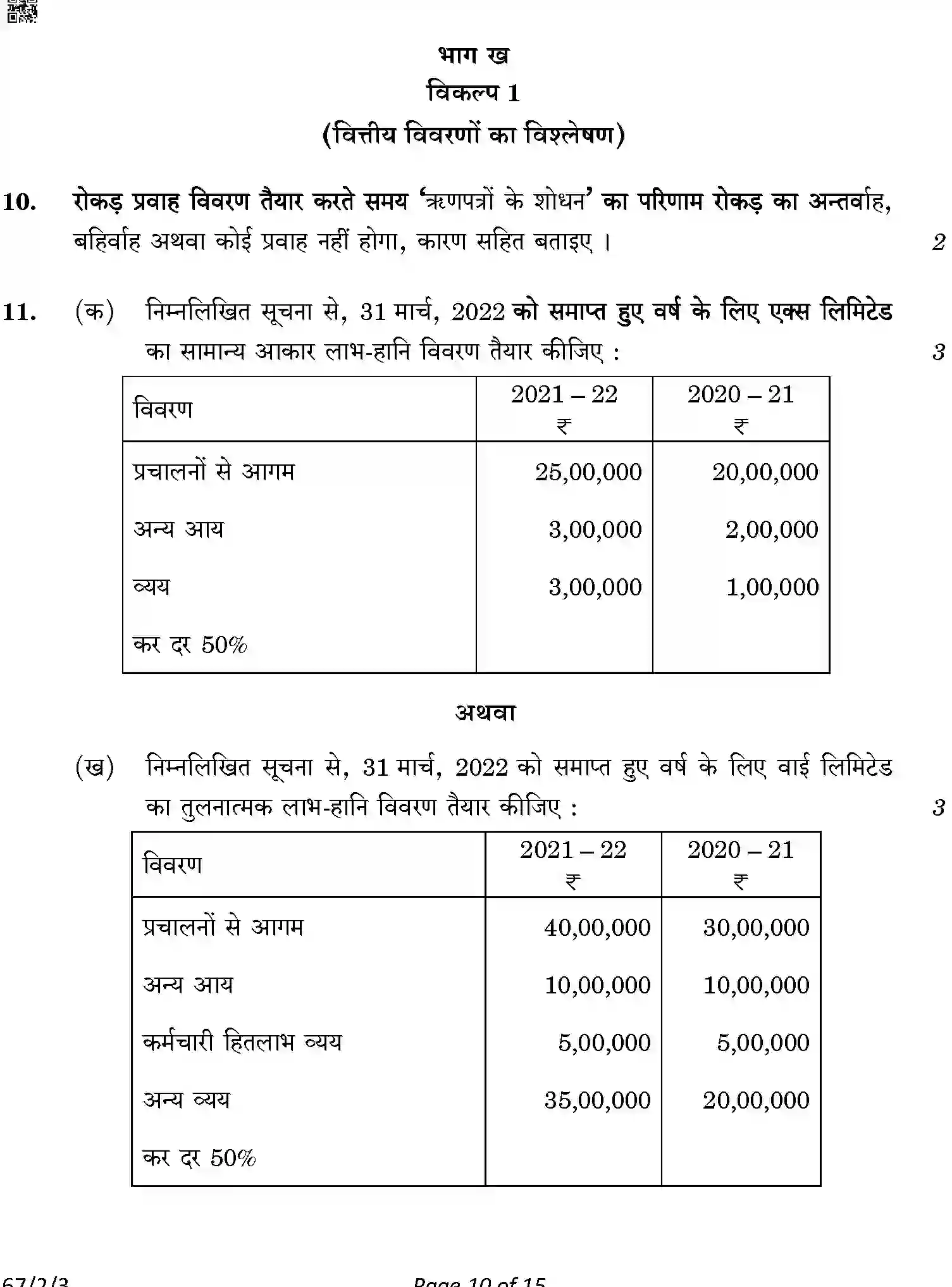 CBSE-Class-12-Previous-Year-Question-Papers-ACCOUNTANCY-ABCD1-2-SET-3-Page-10 Image