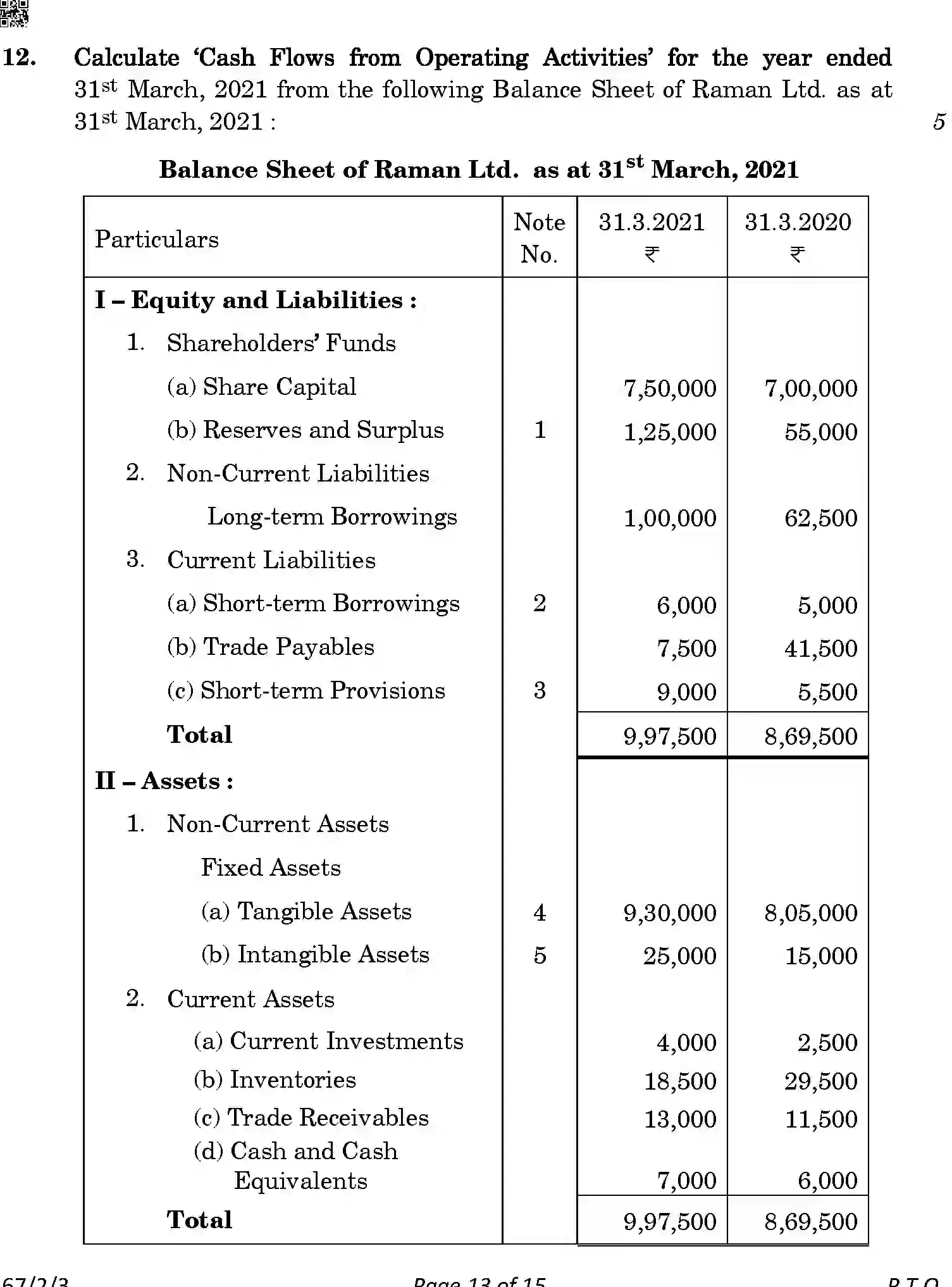 CBSE-Class-12-Previous-Year-Question-Papers-ACCOUNTANCY-ABCD1-2-SET-3-Page-13 Image