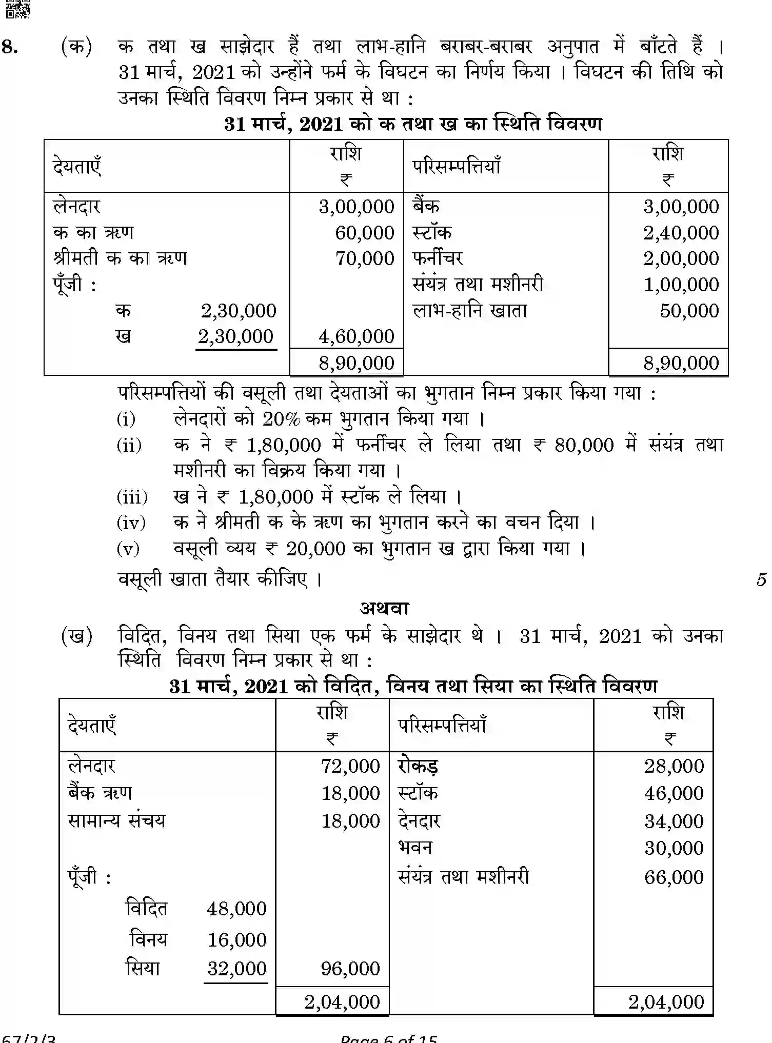 CBSE-Class-12-Previous-Year-Question-Papers-ACCOUNTANCY-ABCD1-2-SET-3-Page-6 Image
