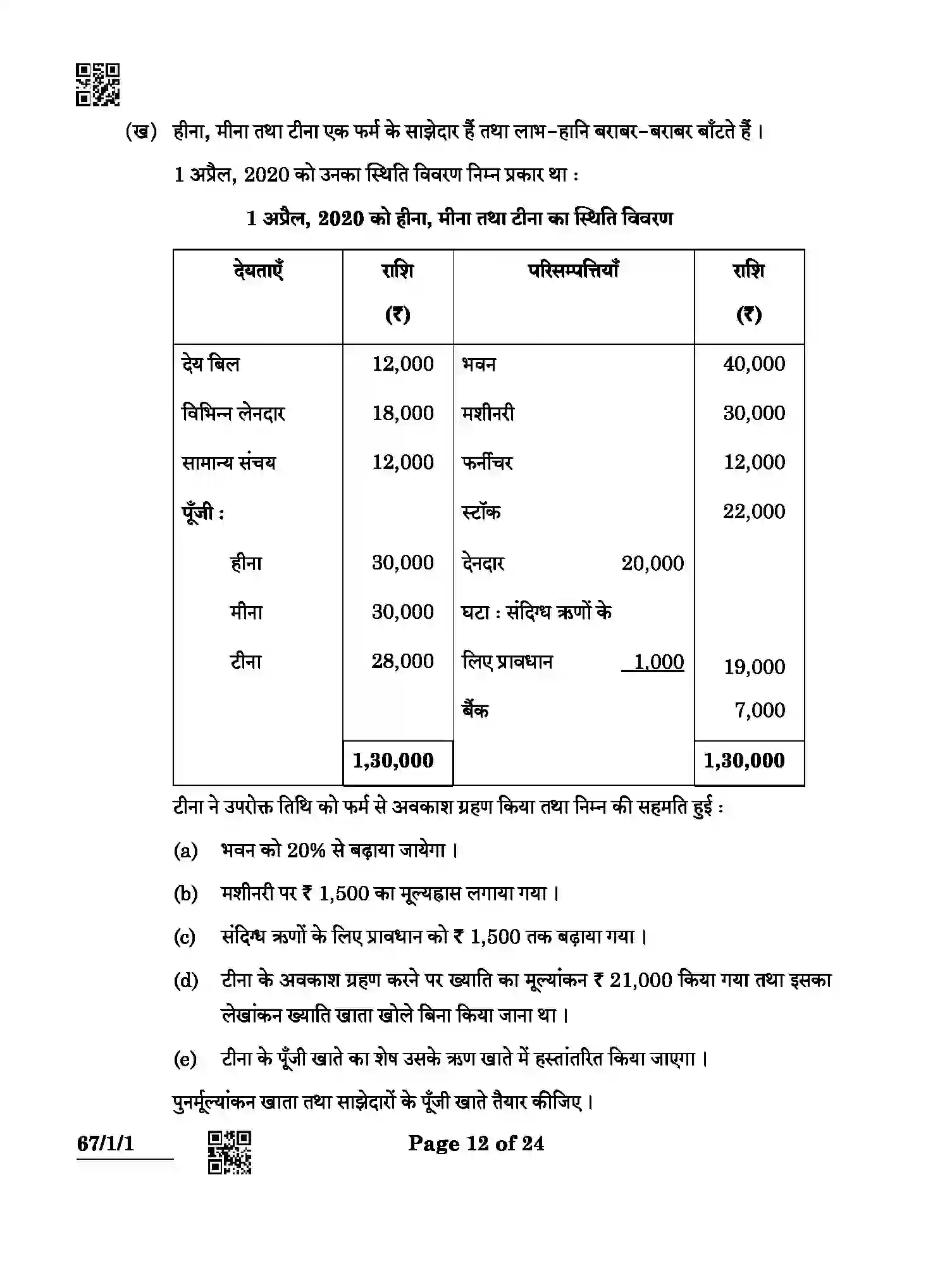 CBSE-Class-12-Previous-Year-Question-Papers-ACCOUNTANCY-ABCD3-1-SET-1-Page-12 Image