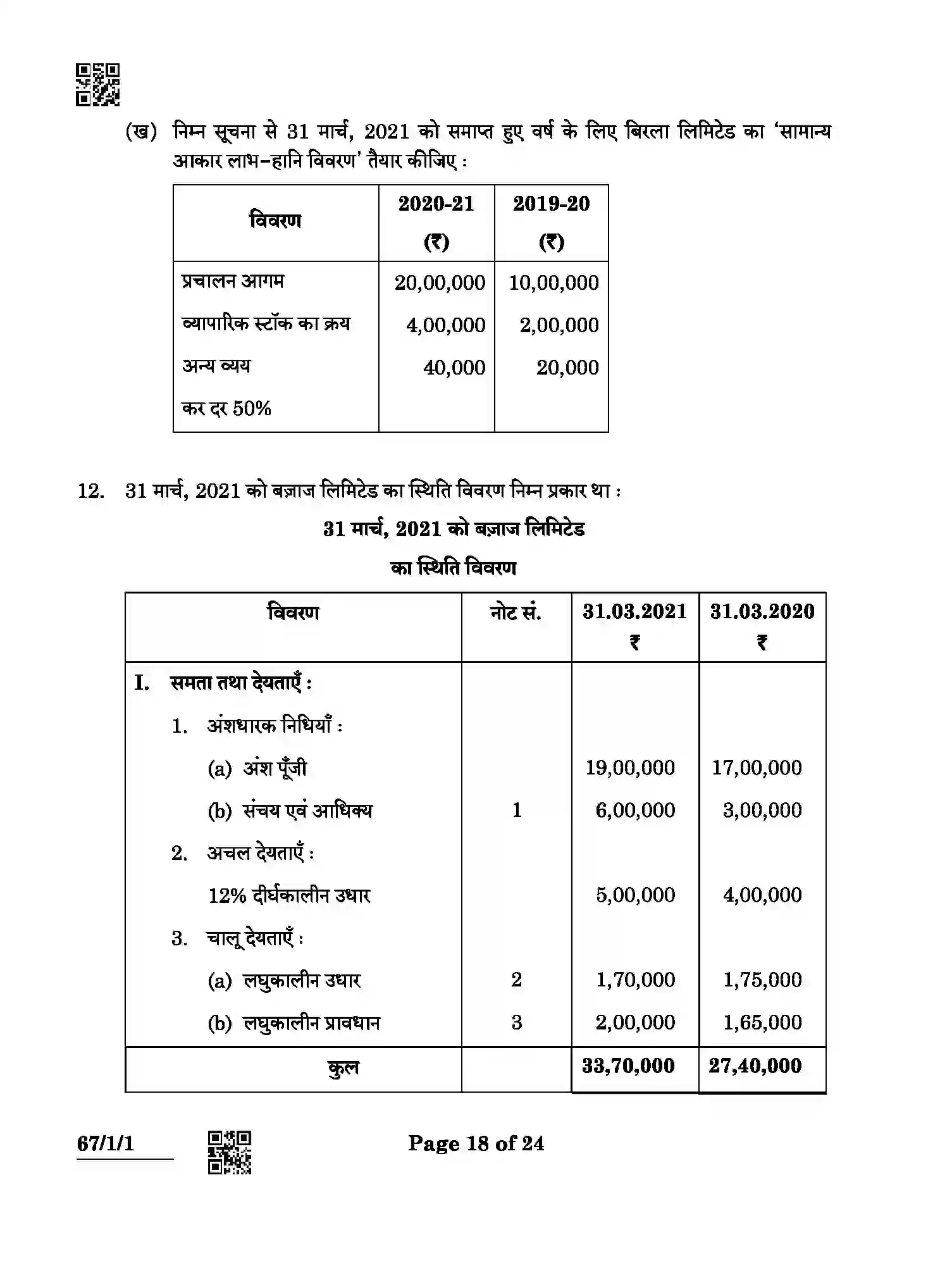CBSE-Class-12-Previous-Year-Question-Papers-ACCOUNTANCY-ABCD3-1-SET-1-Page-18 Image