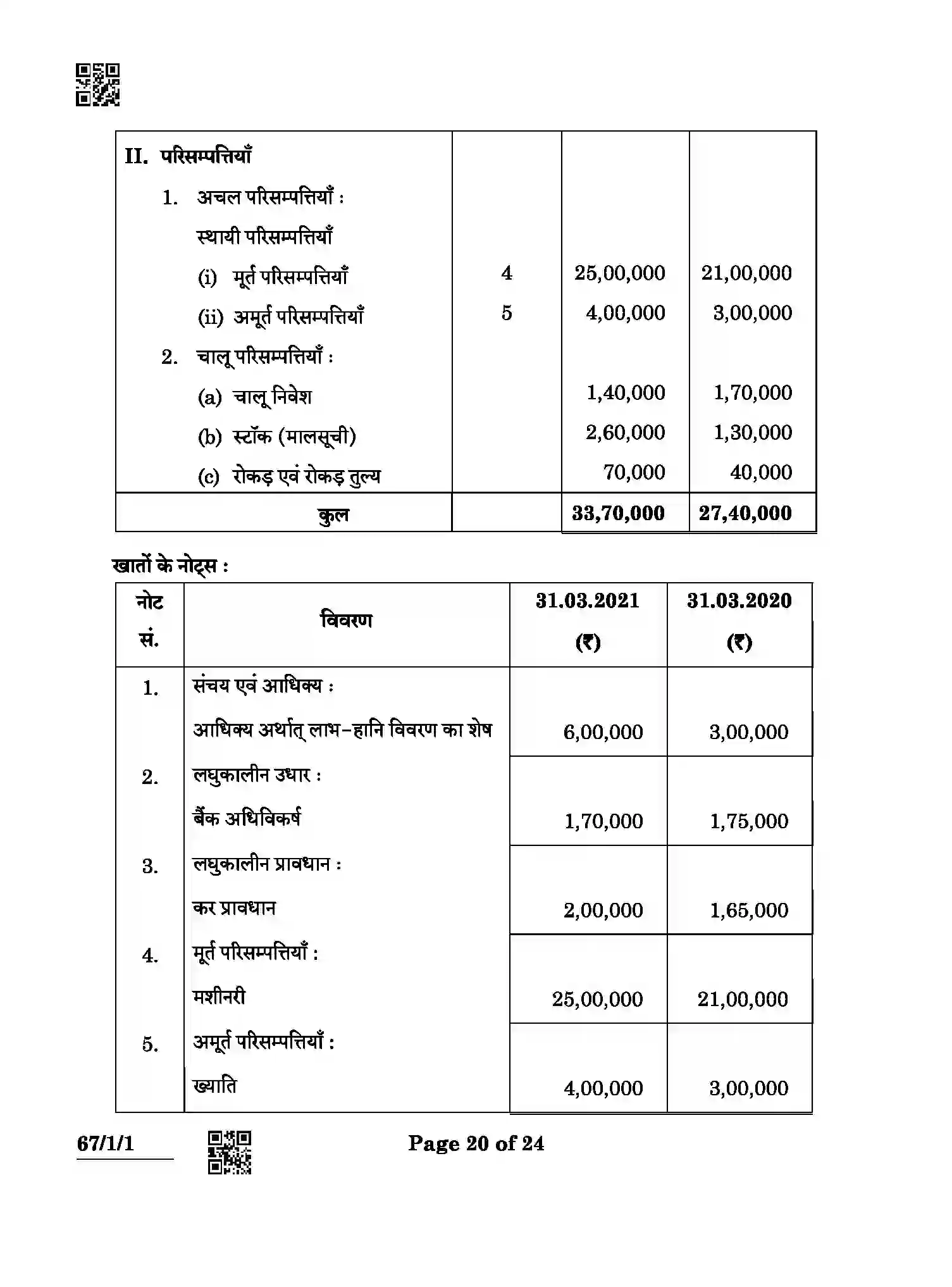 CBSE-Class-12-Previous-Year-Question-Papers-ACCOUNTANCY-ABCD3-1-SET-1-Page-20 Image