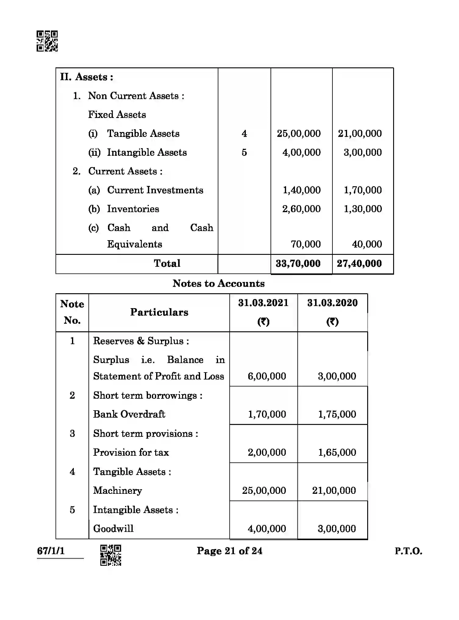 CBSE-Class-12-Previous-Year-Question-Papers-ACCOUNTANCY-ABCD3-1-SET-1-Page-21 Image