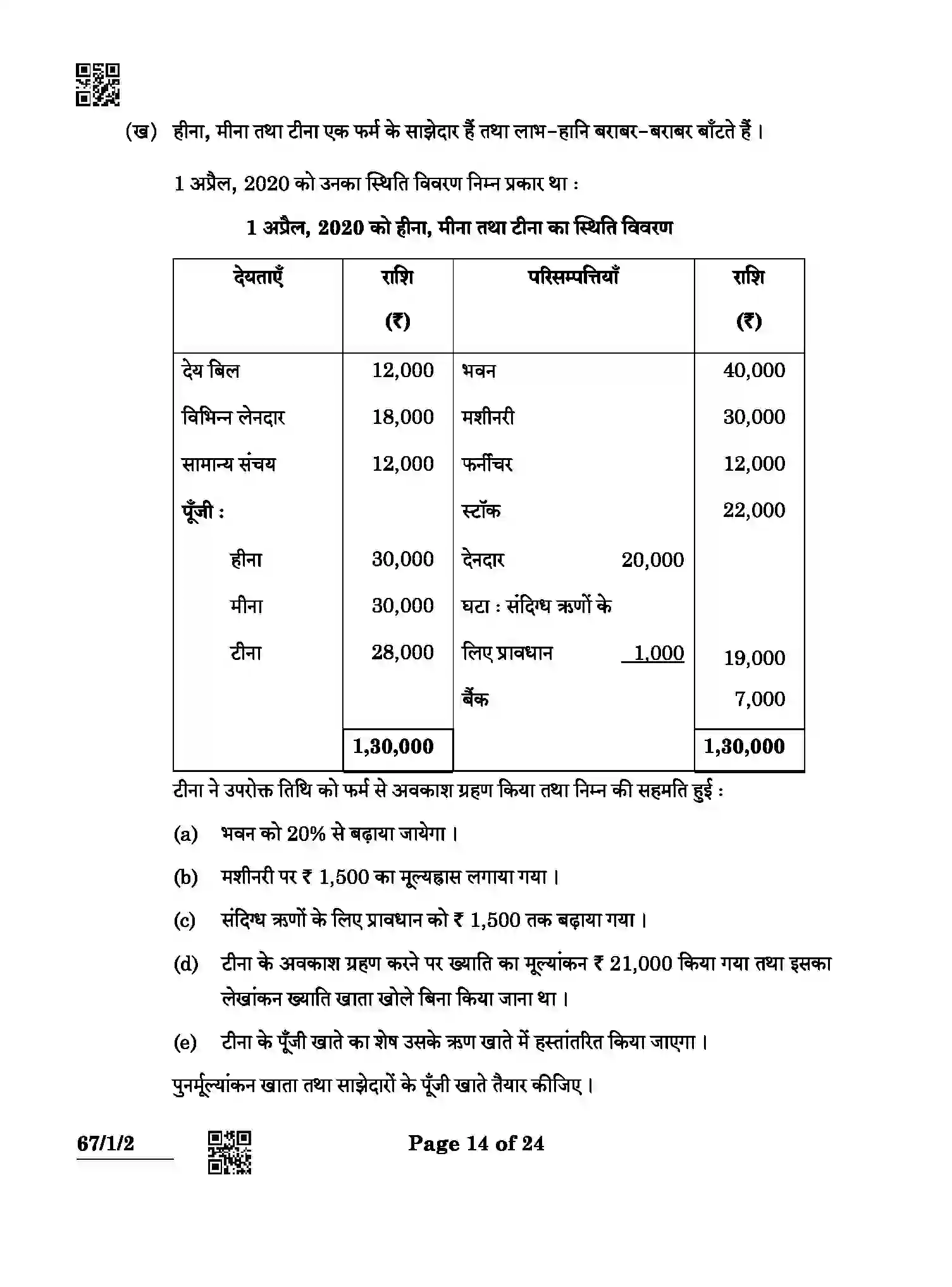 CBSE-Class-12-Previous-Year-Question-Papers-ACCOUNTANCY-ABCD3-1-SET-2-Page-14 Image