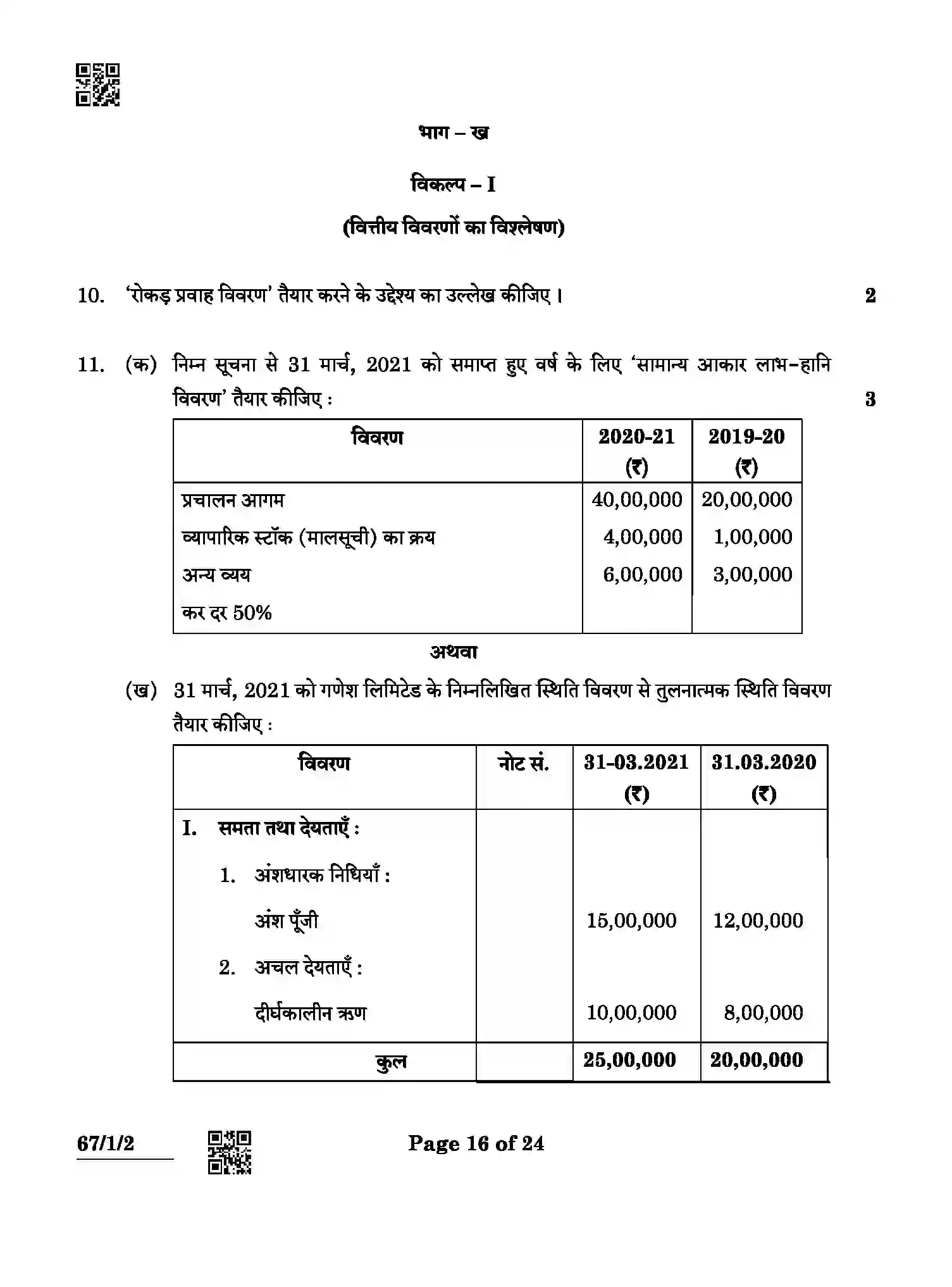 CBSE-Class-12-Previous-Year-Question-Papers-ACCOUNTANCY-ABCD3-1-SET-2-Page-16 Image