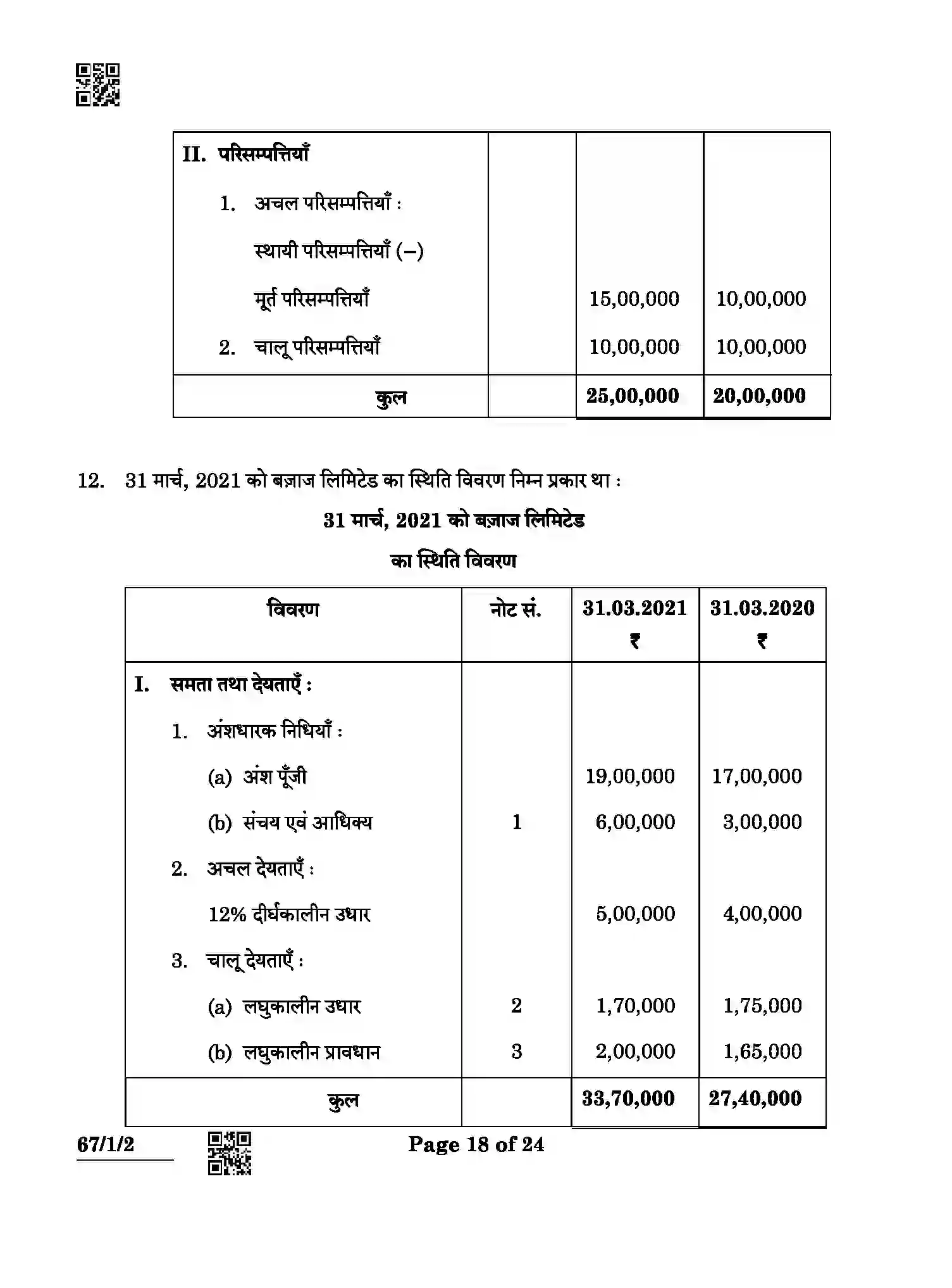 CBSE-Class-12-Previous-Year-Question-Papers-ACCOUNTANCY-ABCD3-1-SET-2-Page-18 Image