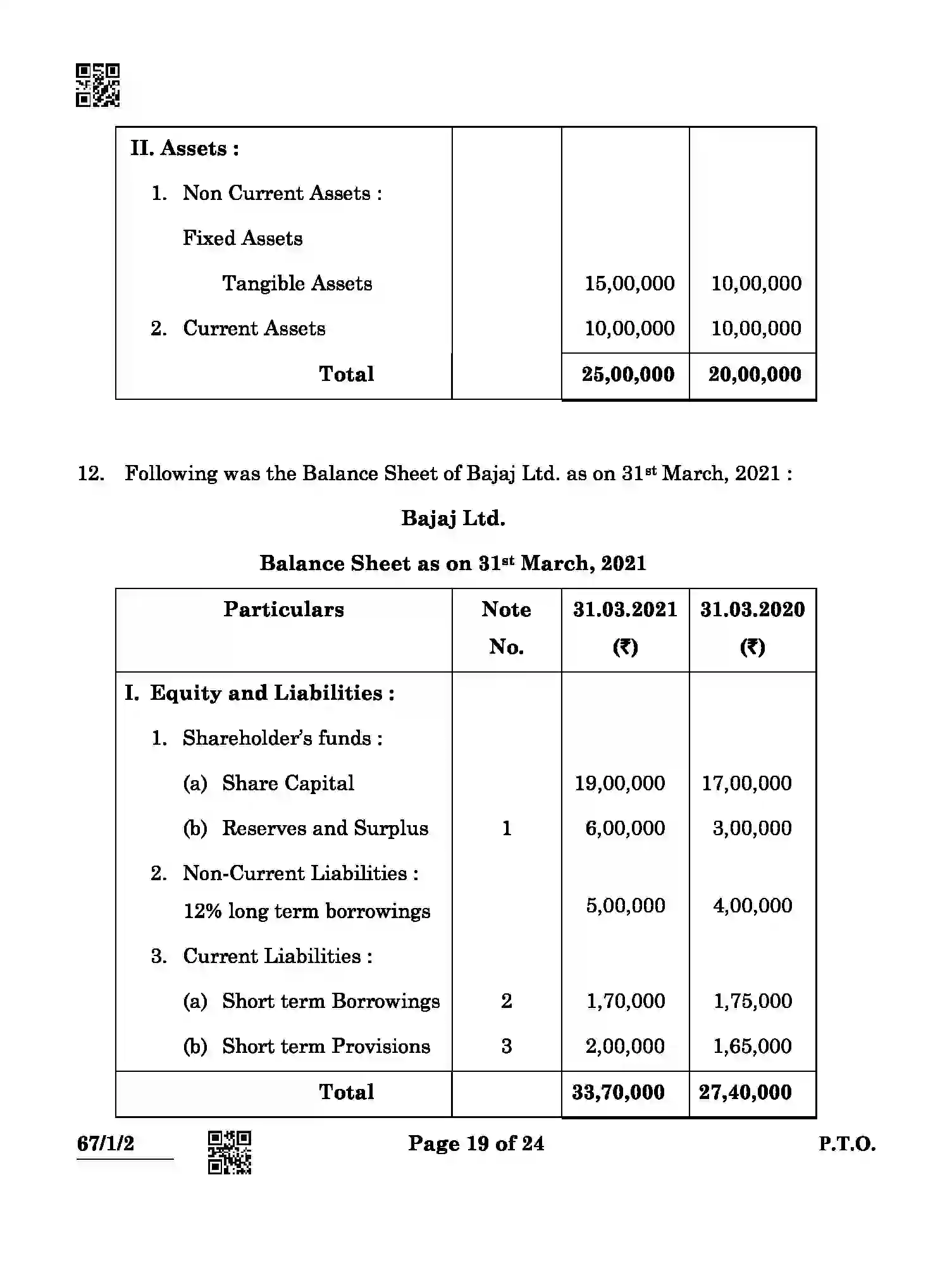 CBSE-Class-12-Previous-Year-Question-Papers-ACCOUNTANCY-ABCD3-1-SET-2-Page-19 Image