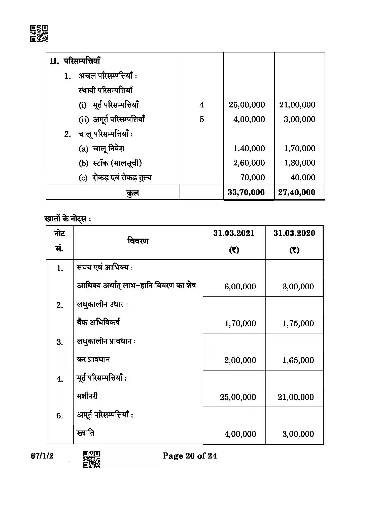 CBSE-Class-12-Previous-Year-Question-Papers-ACCOUNTANCY-ABCD3-1-SET-2-Page-20 Image