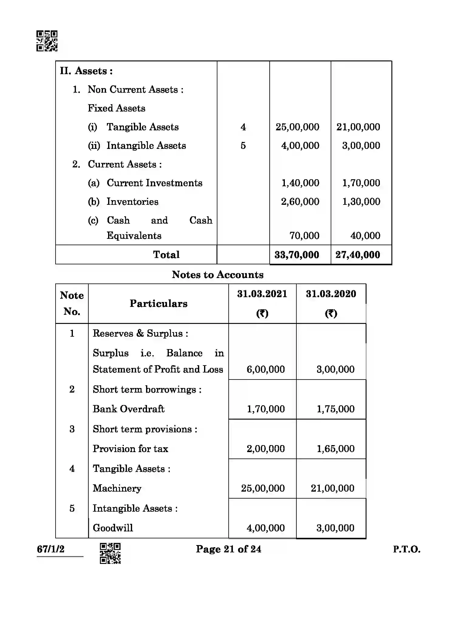 CBSE-Class-12-Previous-Year-Question-Papers-ACCOUNTANCY-ABCD3-1-SET-2-Page-21 Image