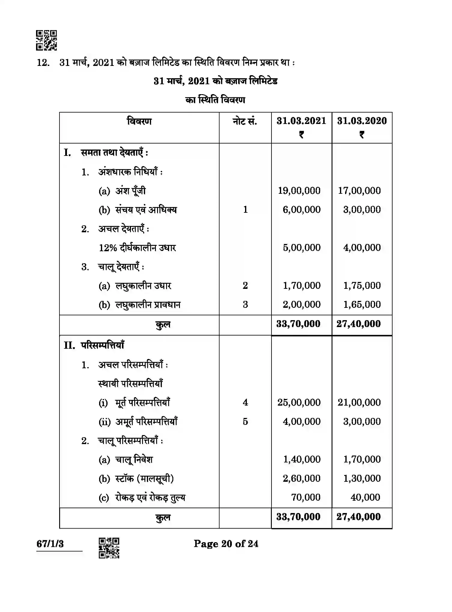 CBSE-Class-12-Previous-Year-Question-Papers-ACCOUNTANCY-ABCD3-1-SET-3-Page-20 Image