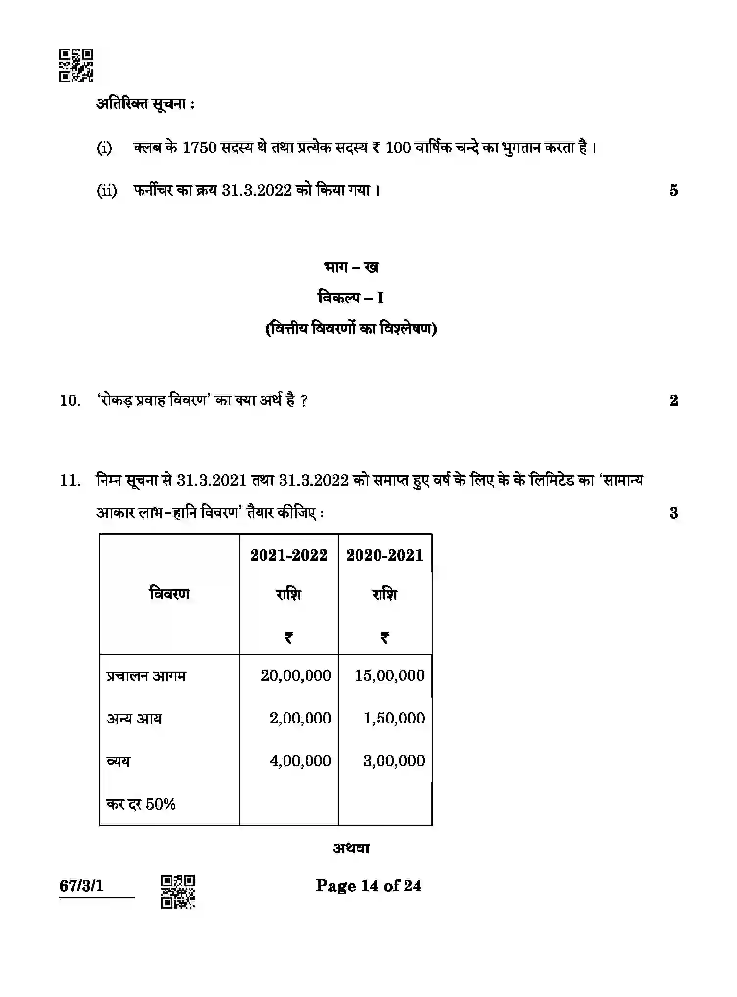 CBSE-Class-12-Previous-Year-Question-Papers-ACCOUNTANCY-ABCD4-3-SET-1-Page-14 Image