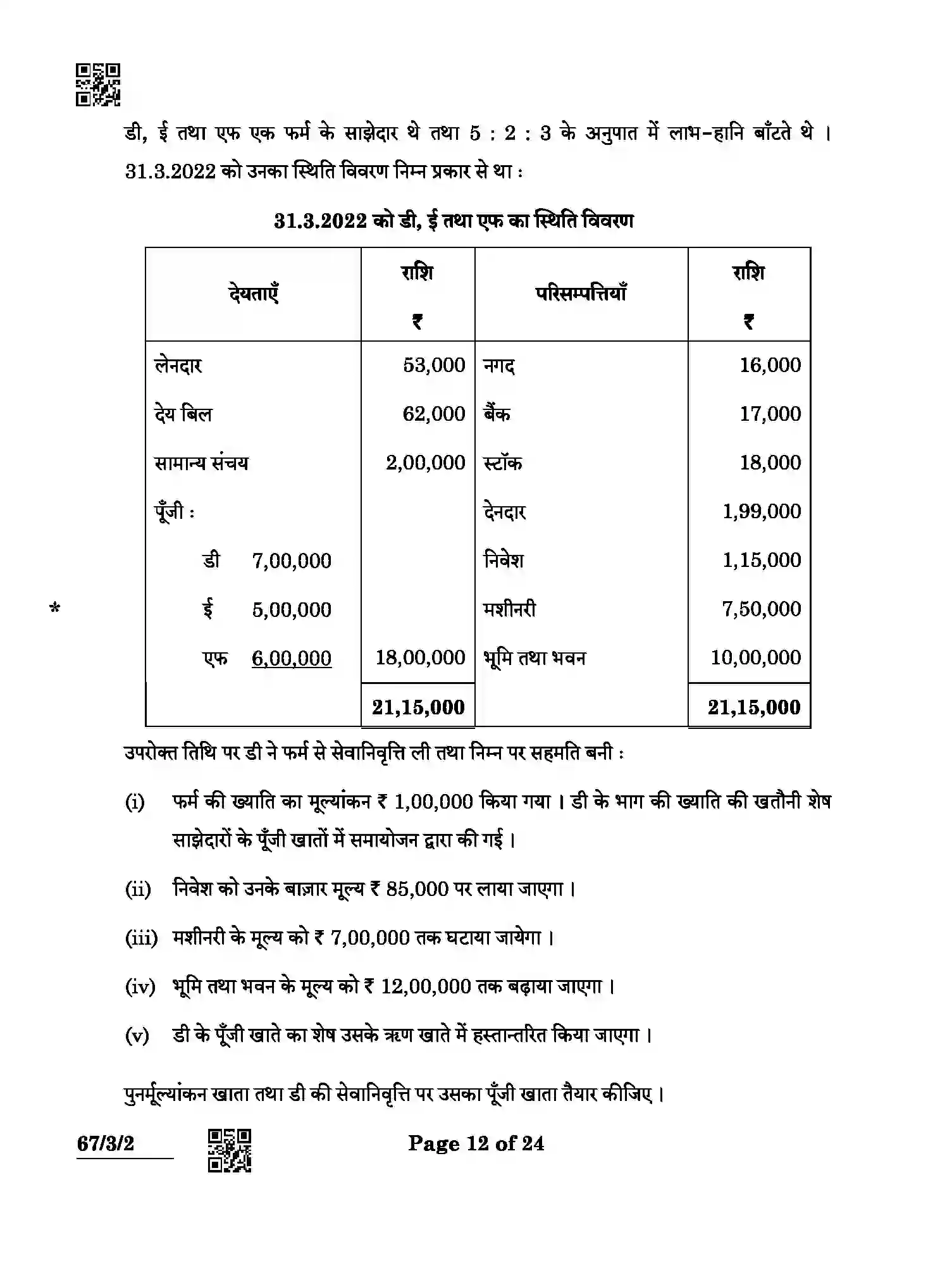 CBSE-Class-12-Previous-Year-Question-Papers-ACCOUNTANCY-ABCD4-3-SET-2-Page-12 Image