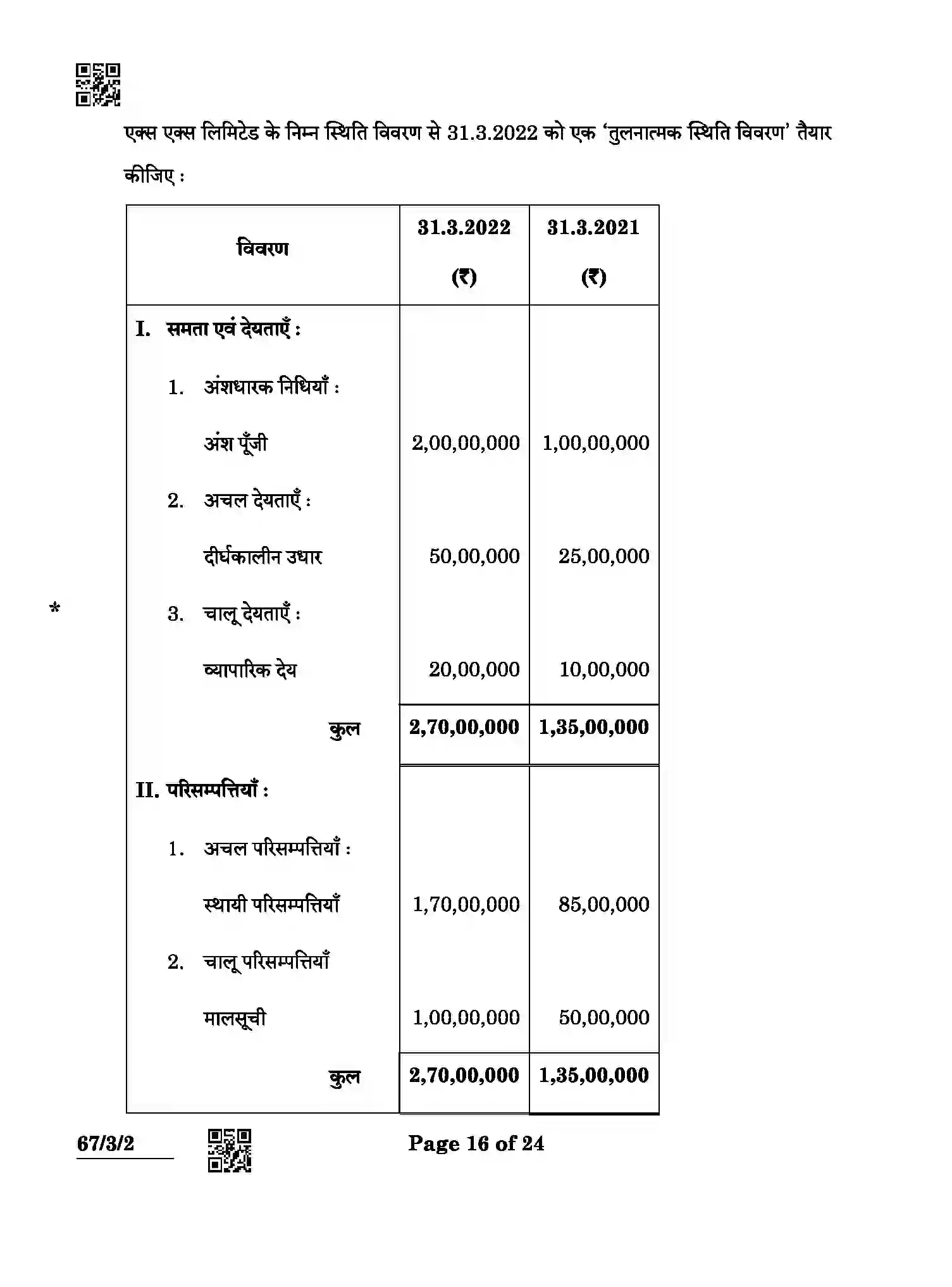 CBSE-Class-12-Previous-Year-Question-Papers-ACCOUNTANCY-ABCD4-3-SET-2-Page-16 Image