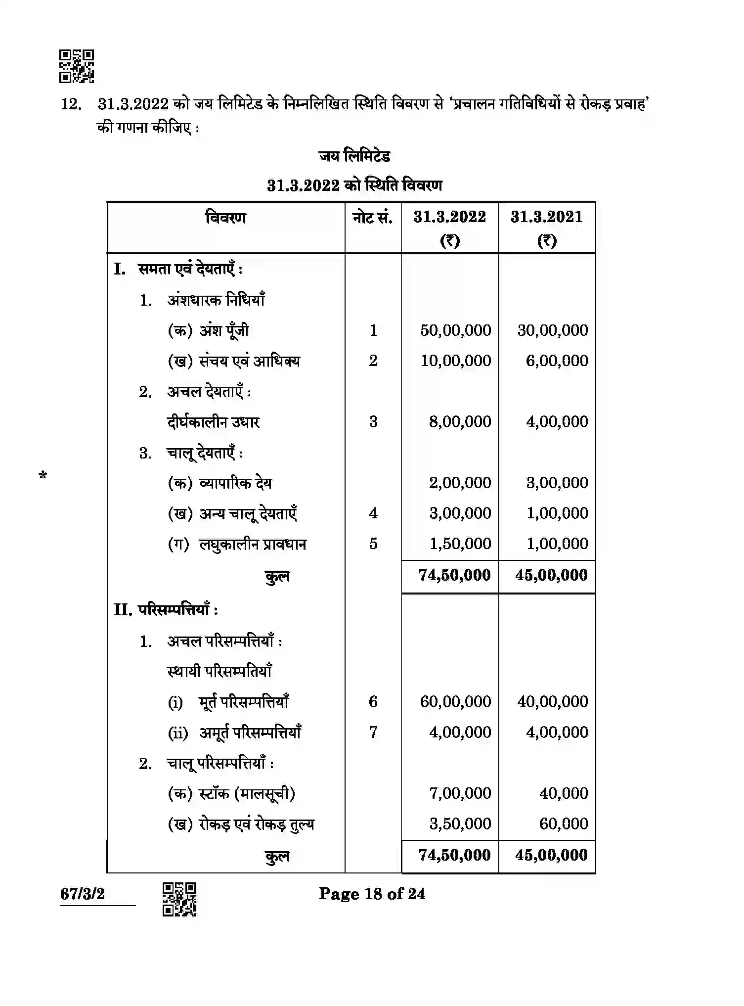 CBSE-Class-12-Previous-Year-Question-Papers-ACCOUNTANCY-ABCD4-3-SET-2-Page-18 Image