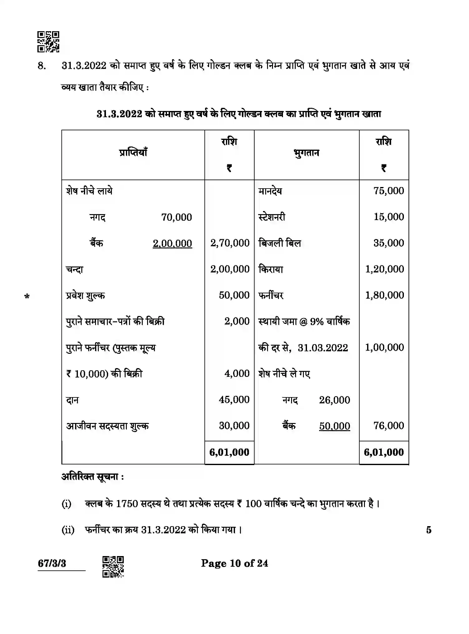 CBSE-Class-12-Previous-Year-Question-Papers-ACCOUNTANCY-ABCD4-3-SET-3-Page-10 Image