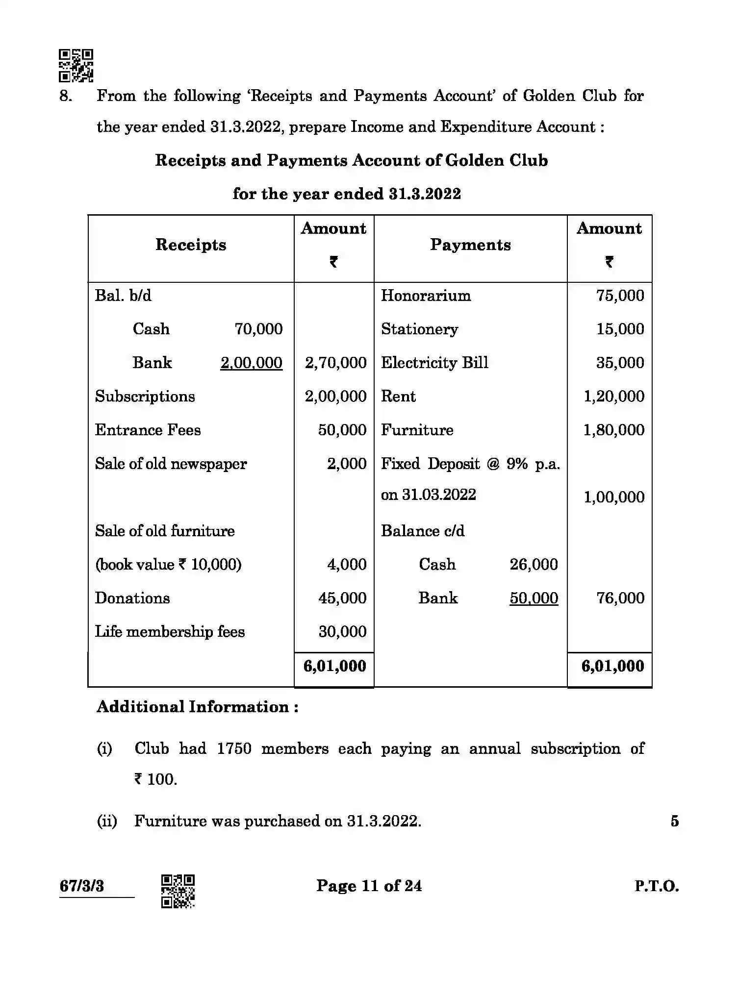 CBSE-Class-12-Previous-Year-Question-Papers-ACCOUNTANCY-ABCD4-3-SET-3-Page-11 Image