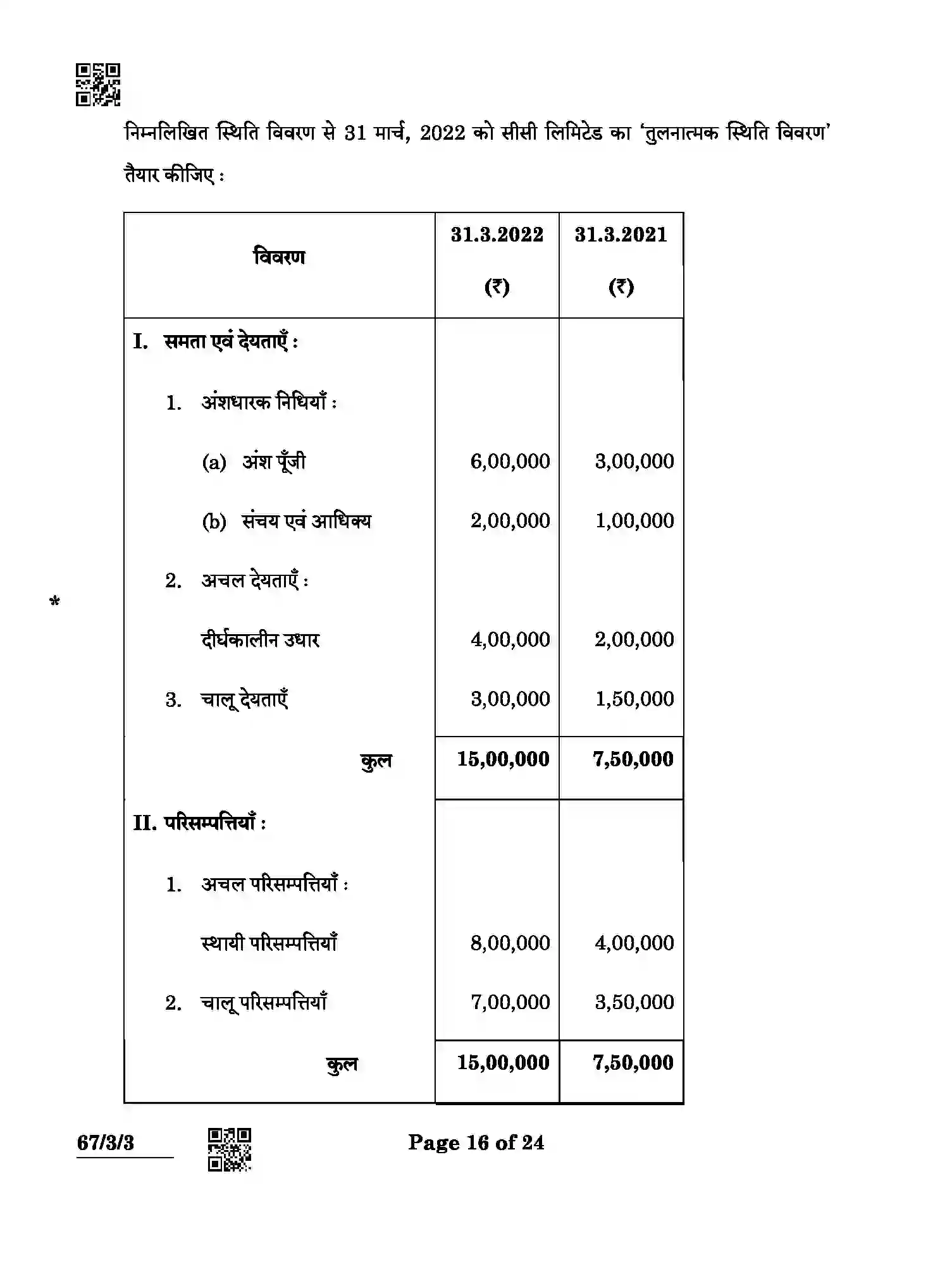 CBSE-Class-12-Previous-Year-Question-Papers-ACCOUNTANCY-ABCD4-3-SET-3-Page-16 Image