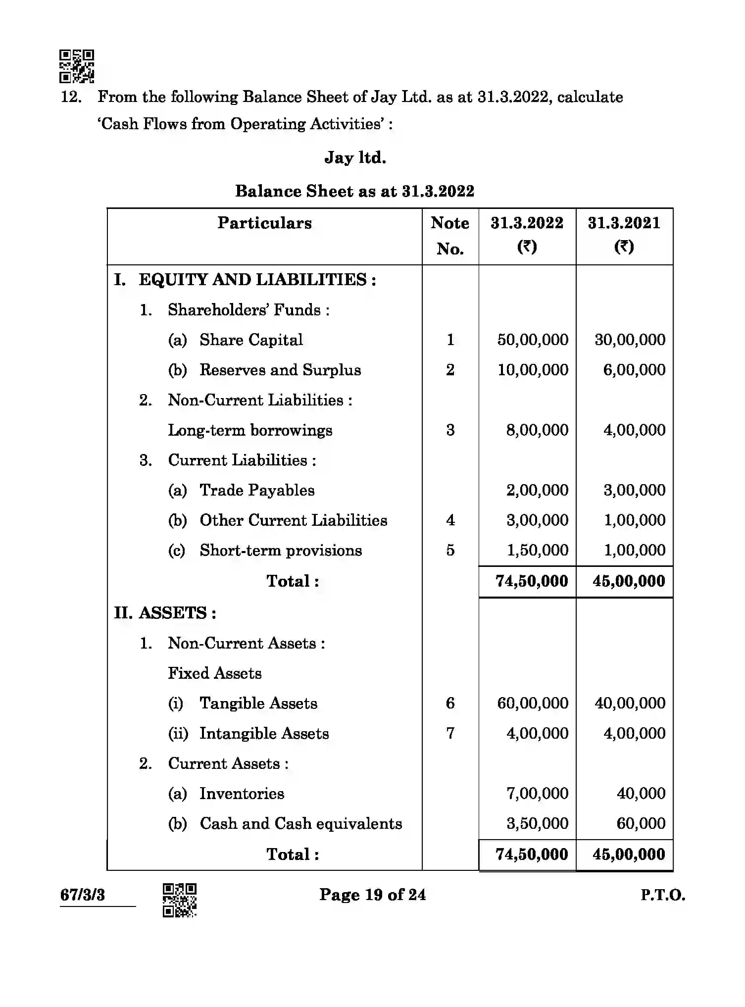 CBSE-Class-12-Previous-Year-Question-Papers-ACCOUNTANCY-ABCD4-3-SET-3-Page-19 Image