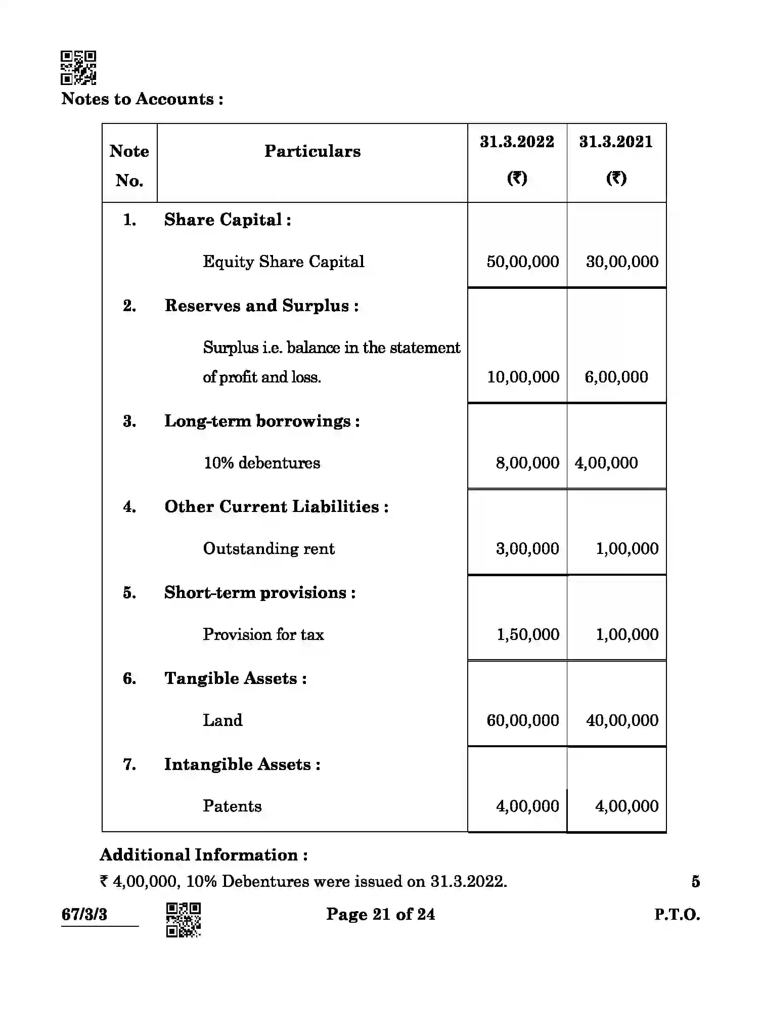 CBSE-Class-12-Previous-Year-Question-Papers-ACCOUNTANCY-ABCD4-3-SET-3-Page-21 Image