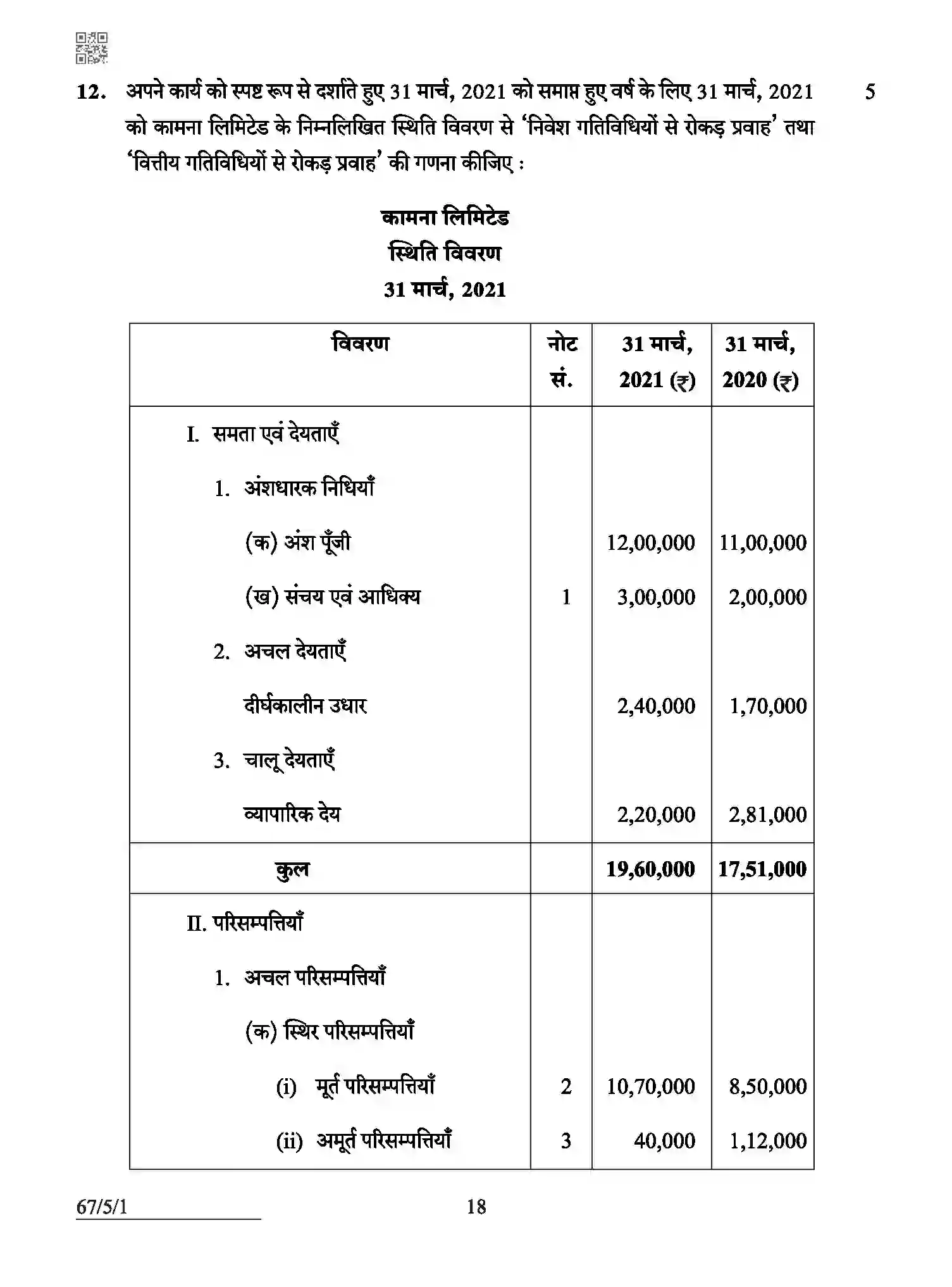 CBSE-Class-12-Previous-Year-Question-Papers-ACCOUNTANCY-ABCD5-5-SET-1-Page-18 Image