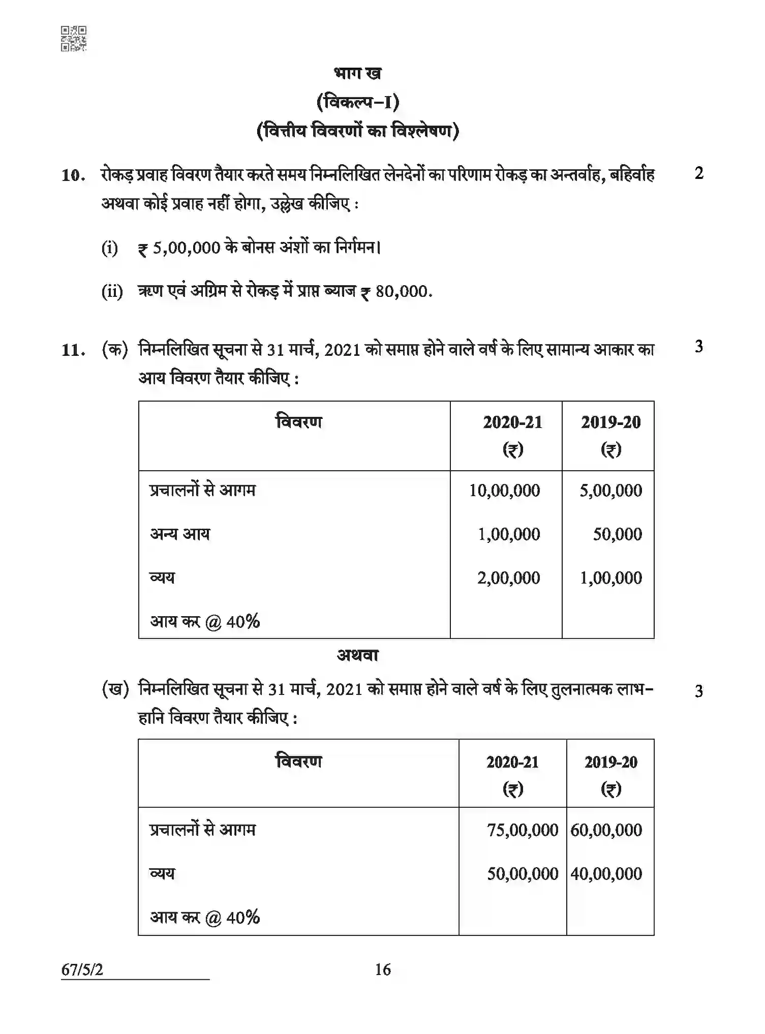 CBSE-Class-12-Previous-Year-Question-Papers-ACCOUNTANCY-ABCD5-5-SET-2-Page-16 Image