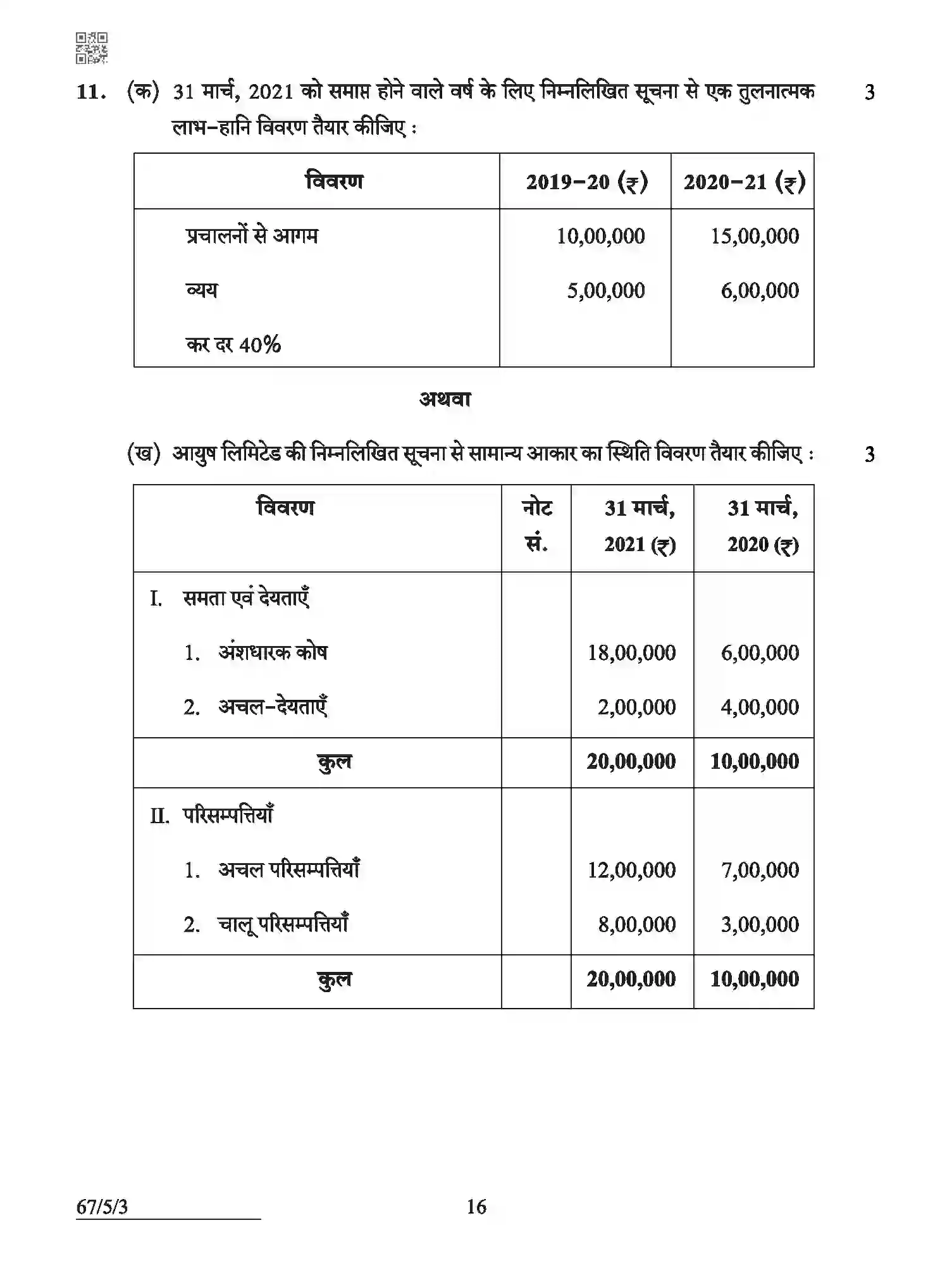 CBSE-Class-12-Previous-Year-Question-Papers-ACCOUNTANCY-ABCD5-5-SET-3-Page-16 Image