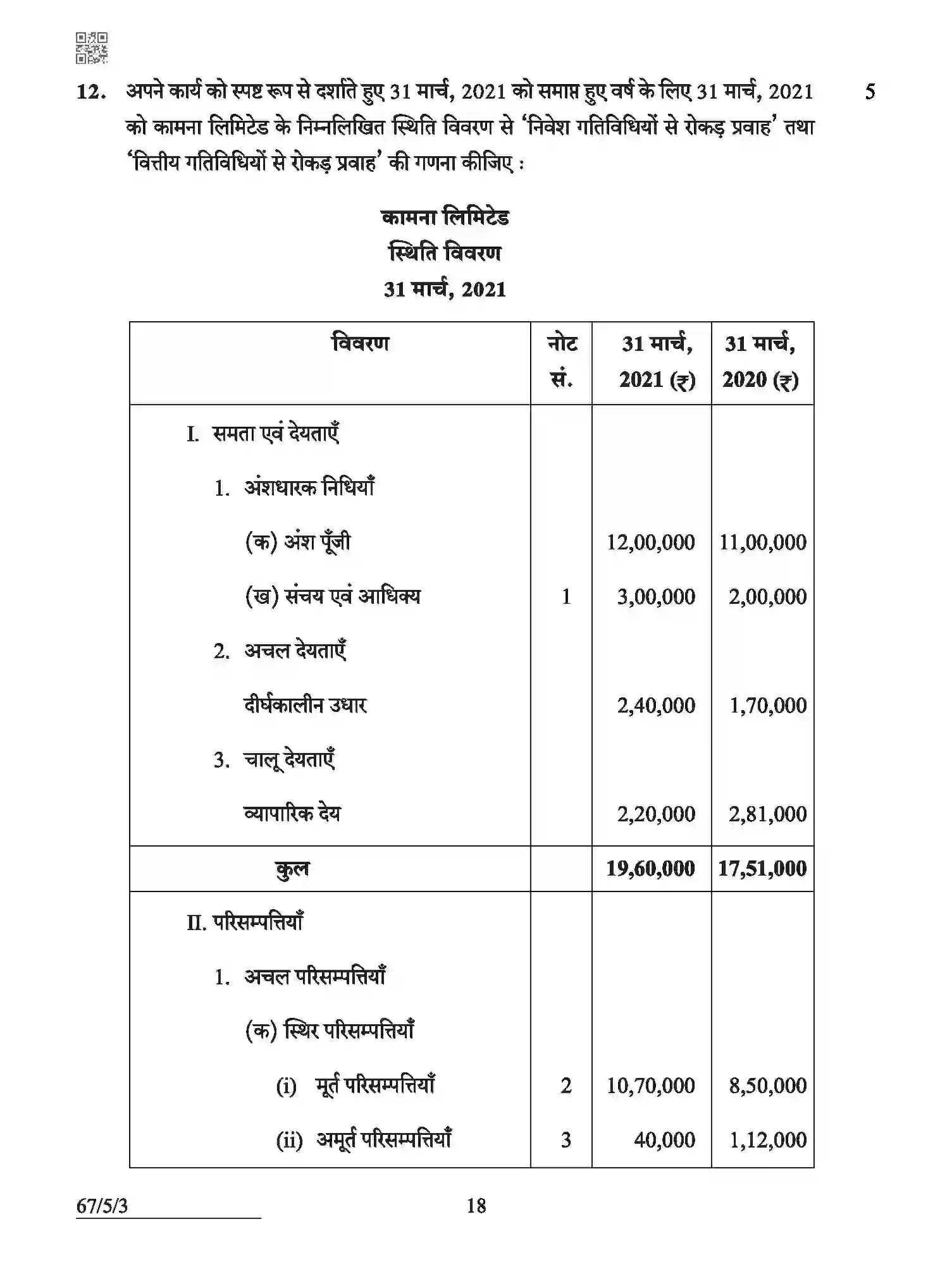 CBSE-Class-12-Previous-Year-Question-Papers-ACCOUNTANCY-ABCD5-5-SET-3-Page-18 Image