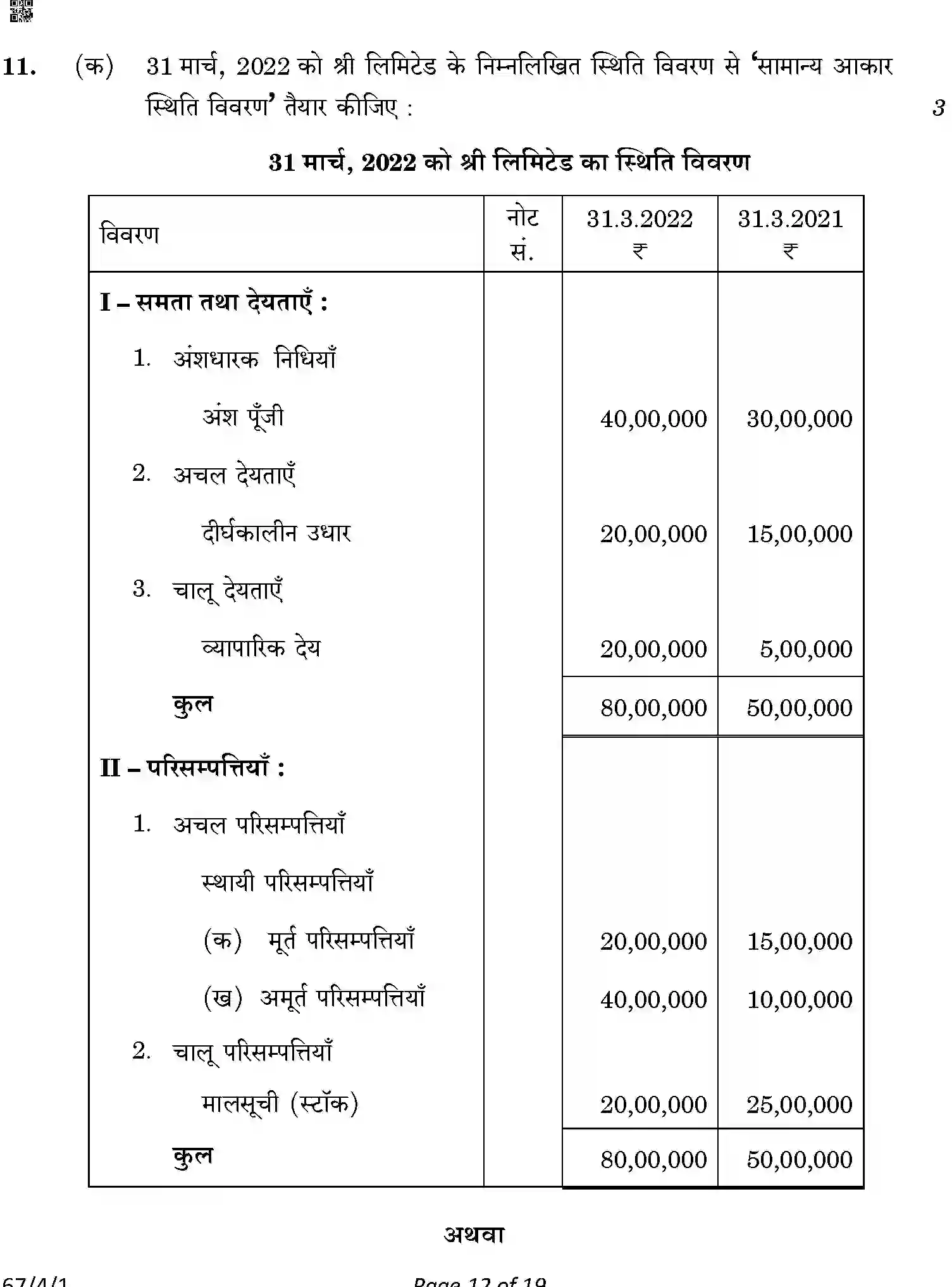 CBSE-Class-12-Previous-Year-Question-Papers-ACCOUNTANCY-ABDC2-4-SET-1-Page-12 Image