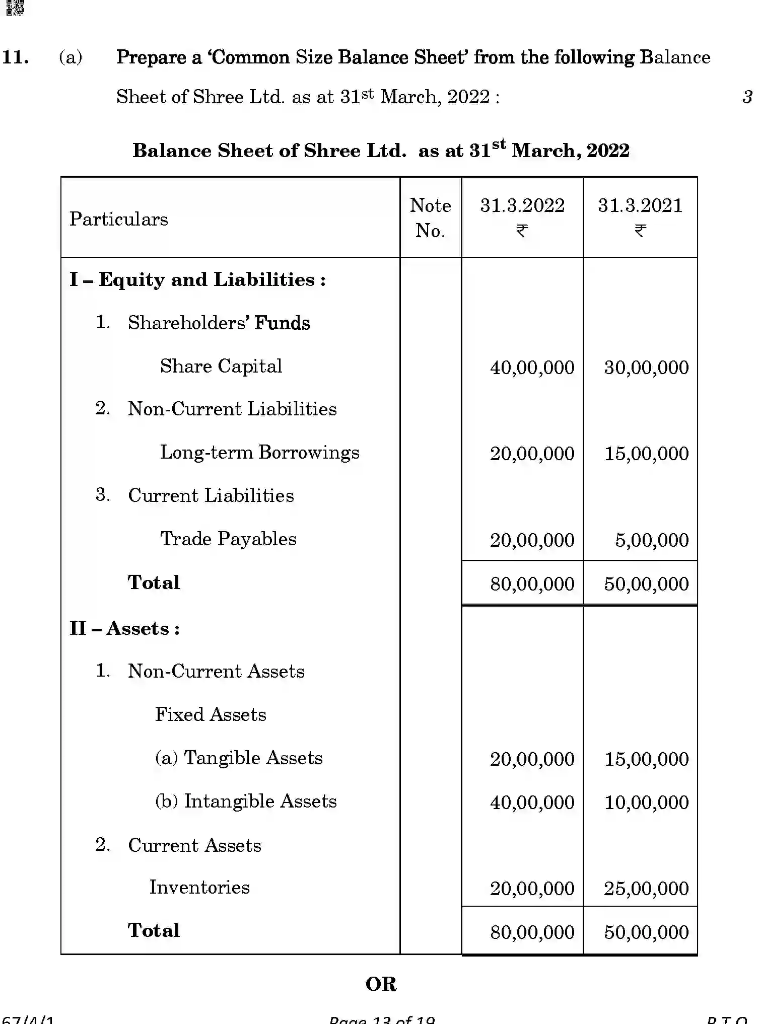 CBSE-Class-12-Previous-Year-Question-Papers-ACCOUNTANCY-ABDC2-4-SET-1-Page-13 Image