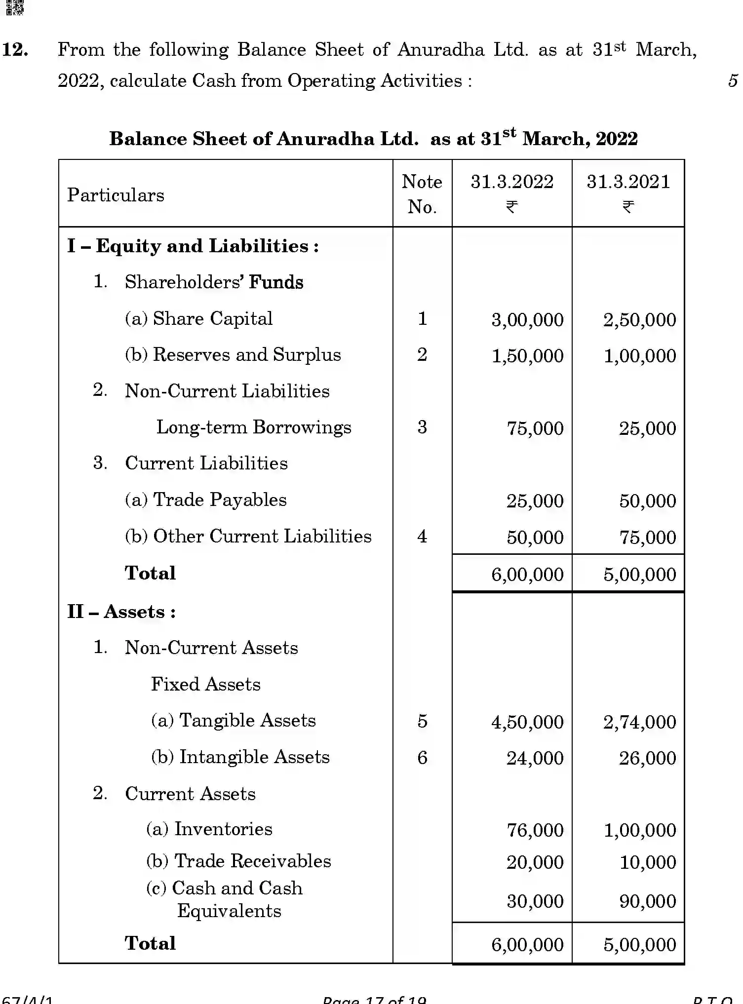 CBSE-Class-12-Previous-Year-Question-Papers-ACCOUNTANCY-ABDC2-4-SET-1-Page-17 Image