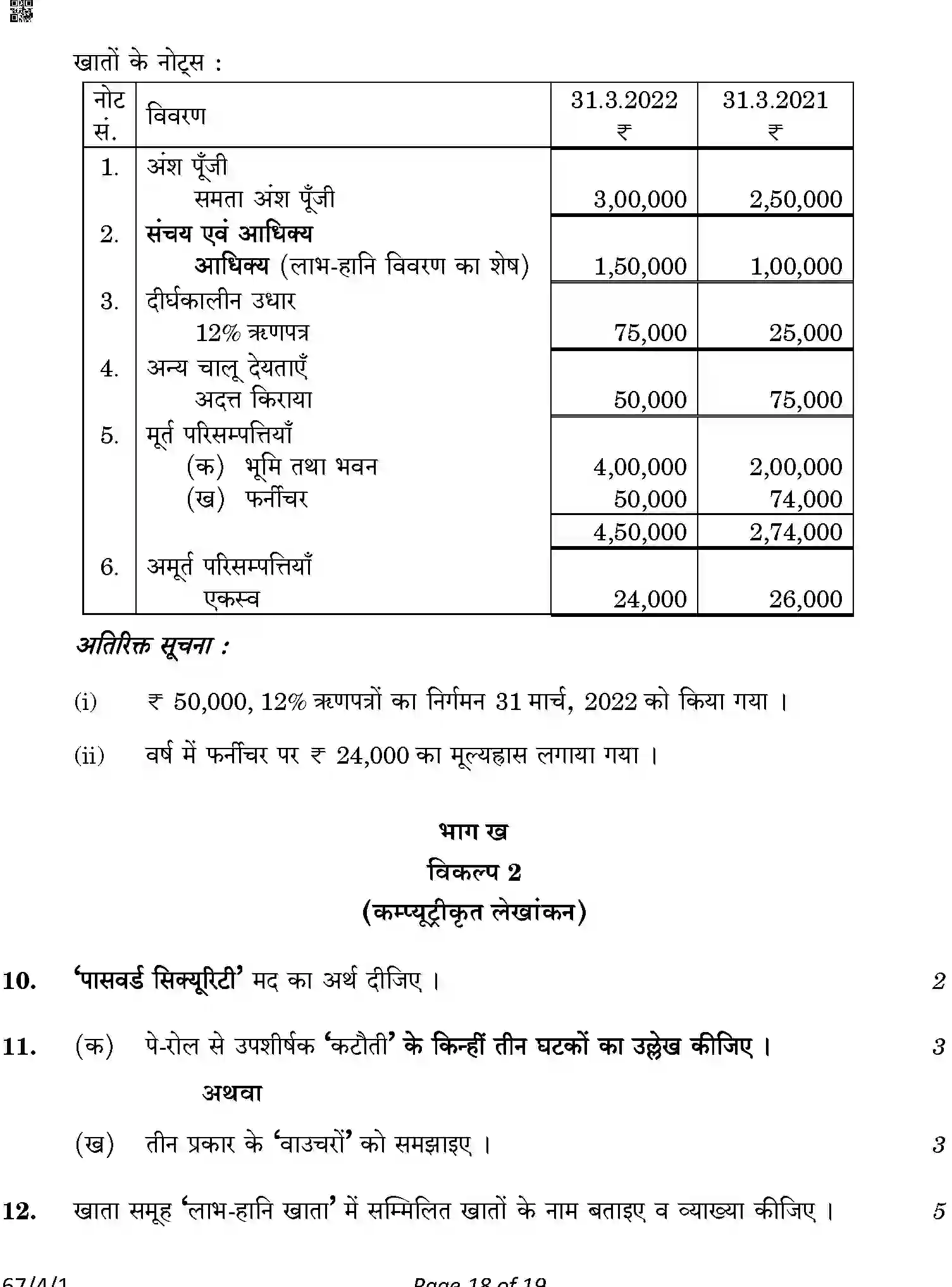CBSE-Class-12-Previous-Year-Question-Papers-ACCOUNTANCY-ABDC2-4-SET-1-Page-18 Image