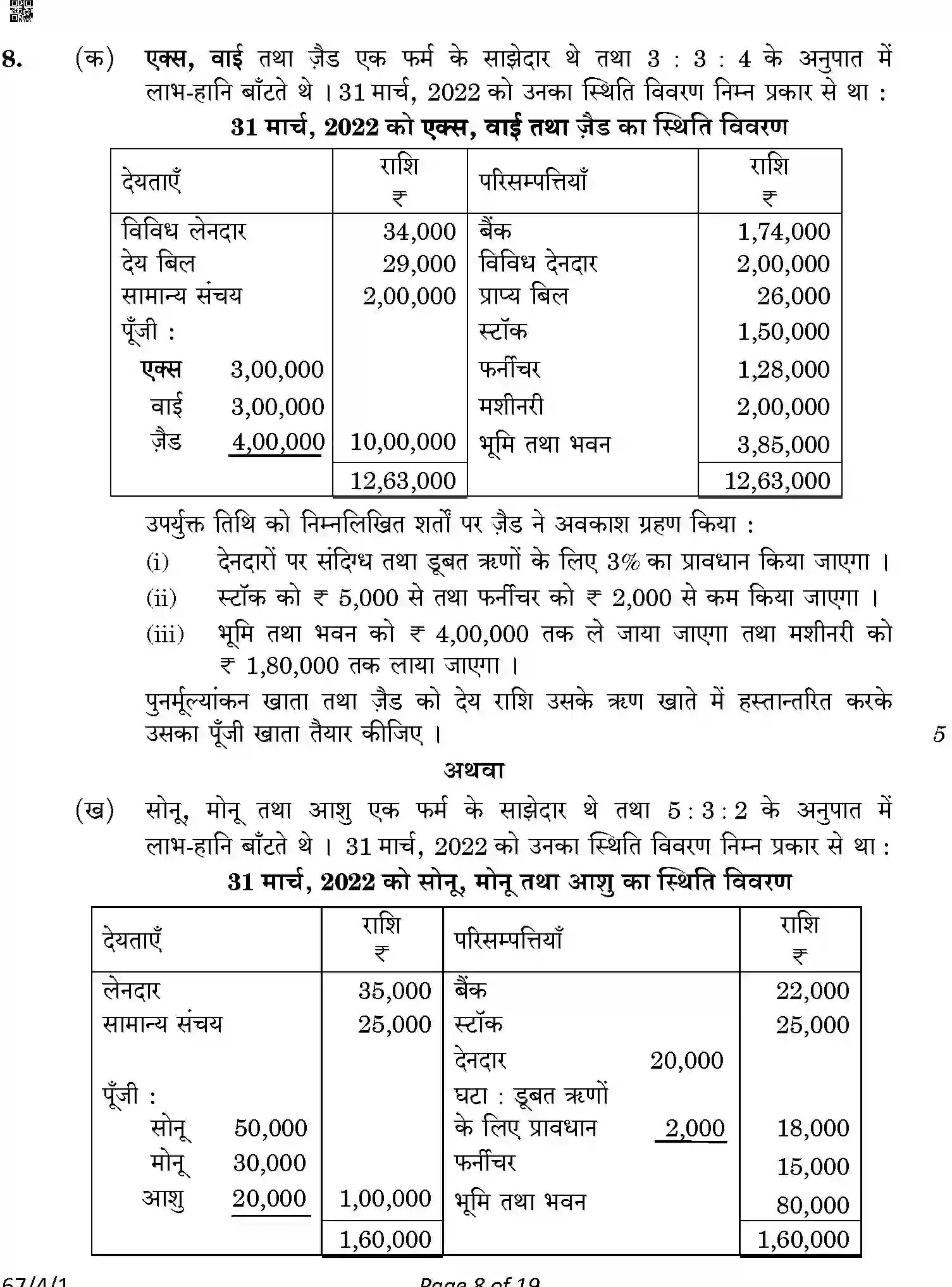 CBSE-Class-12-Previous-Year-Question-Papers-ACCOUNTANCY-ABDC2-4-SET-1-Page-8 Image