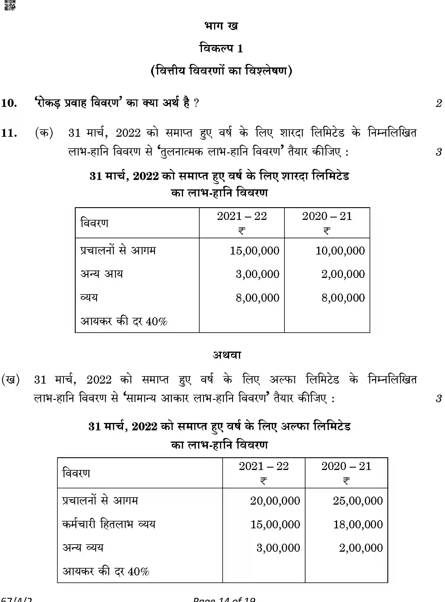 CBSE-Class-12-Previous-Year-Question-Papers-ACCOUNTANCY-ABDC2-4-SET-2-Page-14 Image