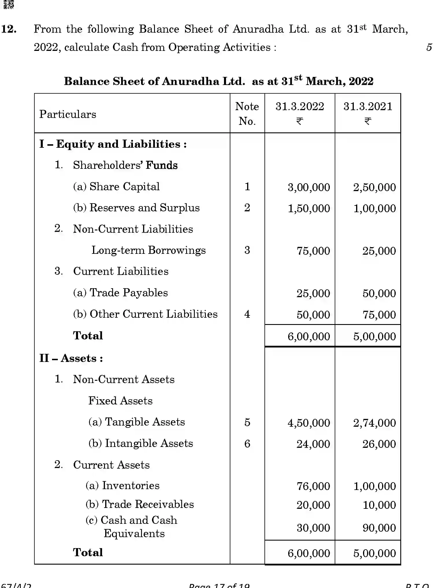 CBSE-Class-12-Previous-Year-Question-Papers-ACCOUNTANCY-ABDC2-4-SET-2-Page-17 Image