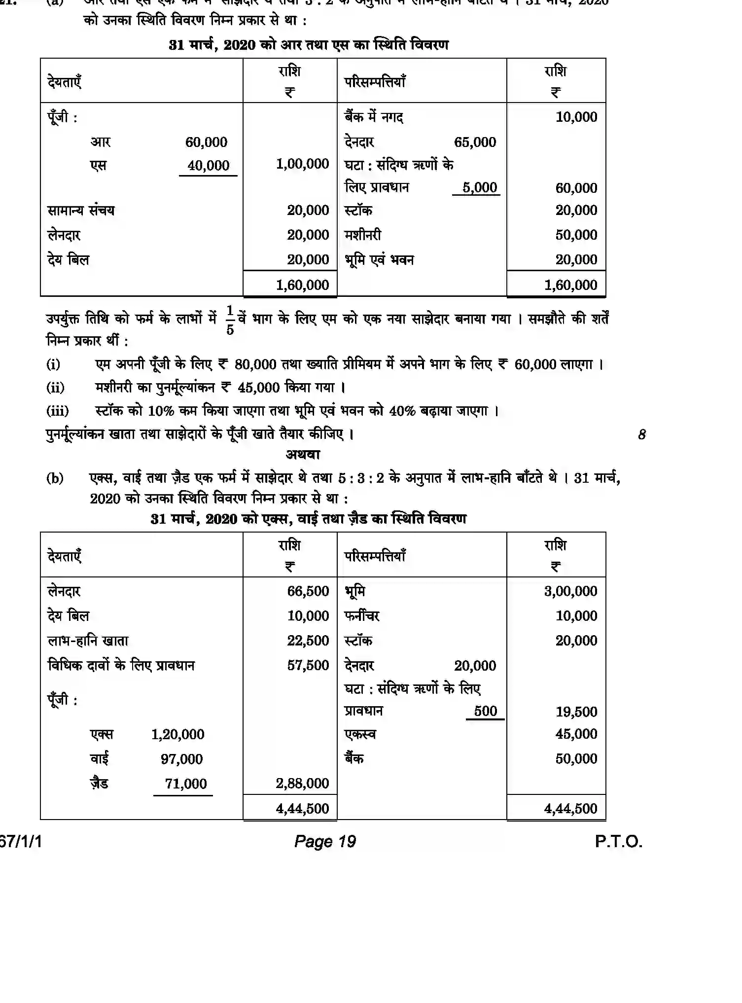CBSE-Class-12-Previous-Year-Question-Papers-ACCOUNTANCY-HPK14-C-SET-1-COMP-Page-19 Image