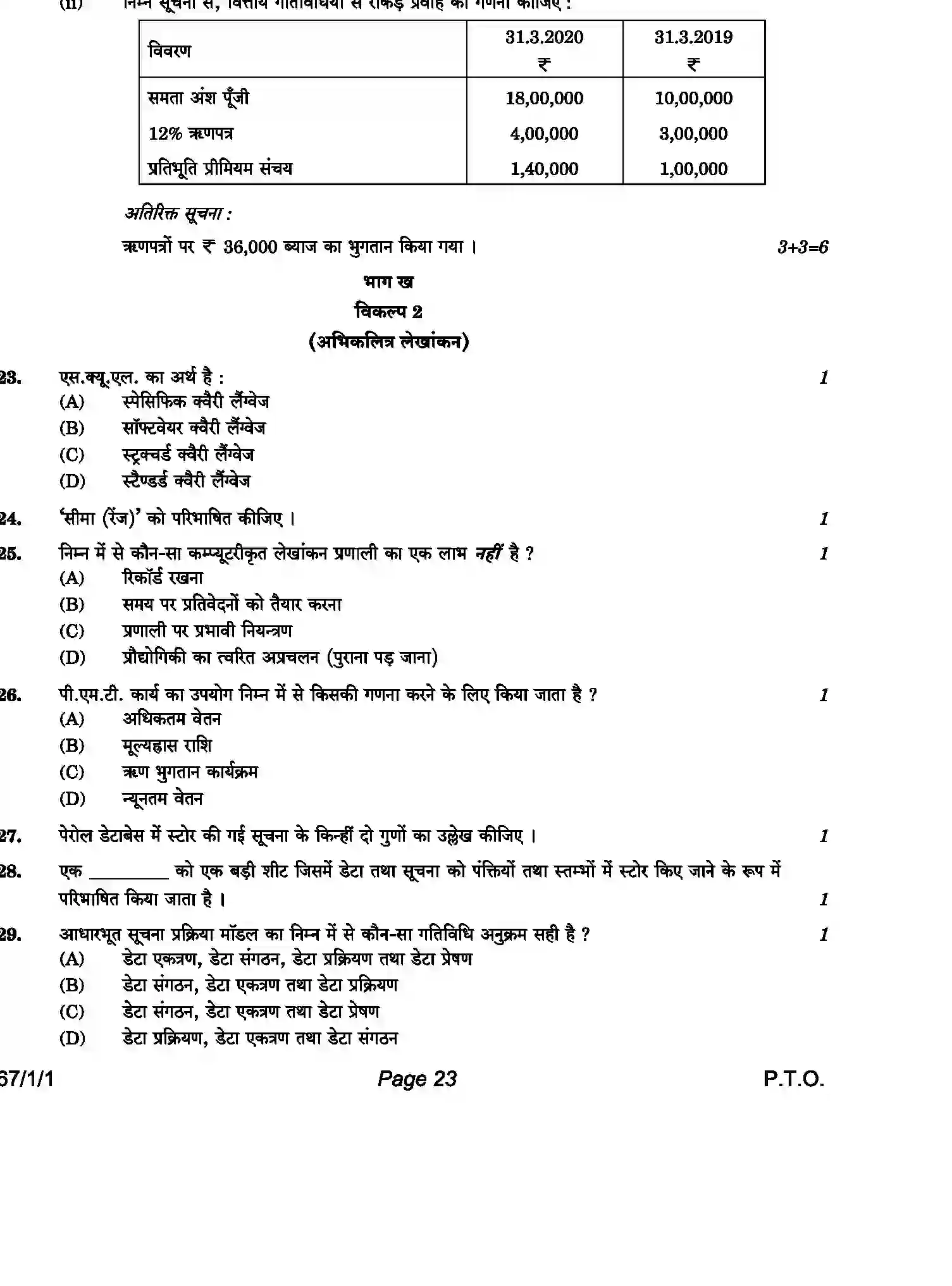 CBSE-Class-12-Previous-Year-Question-Papers-ACCOUNTANCY-HPK14-C-SET-1-COMP-Page-23 Image