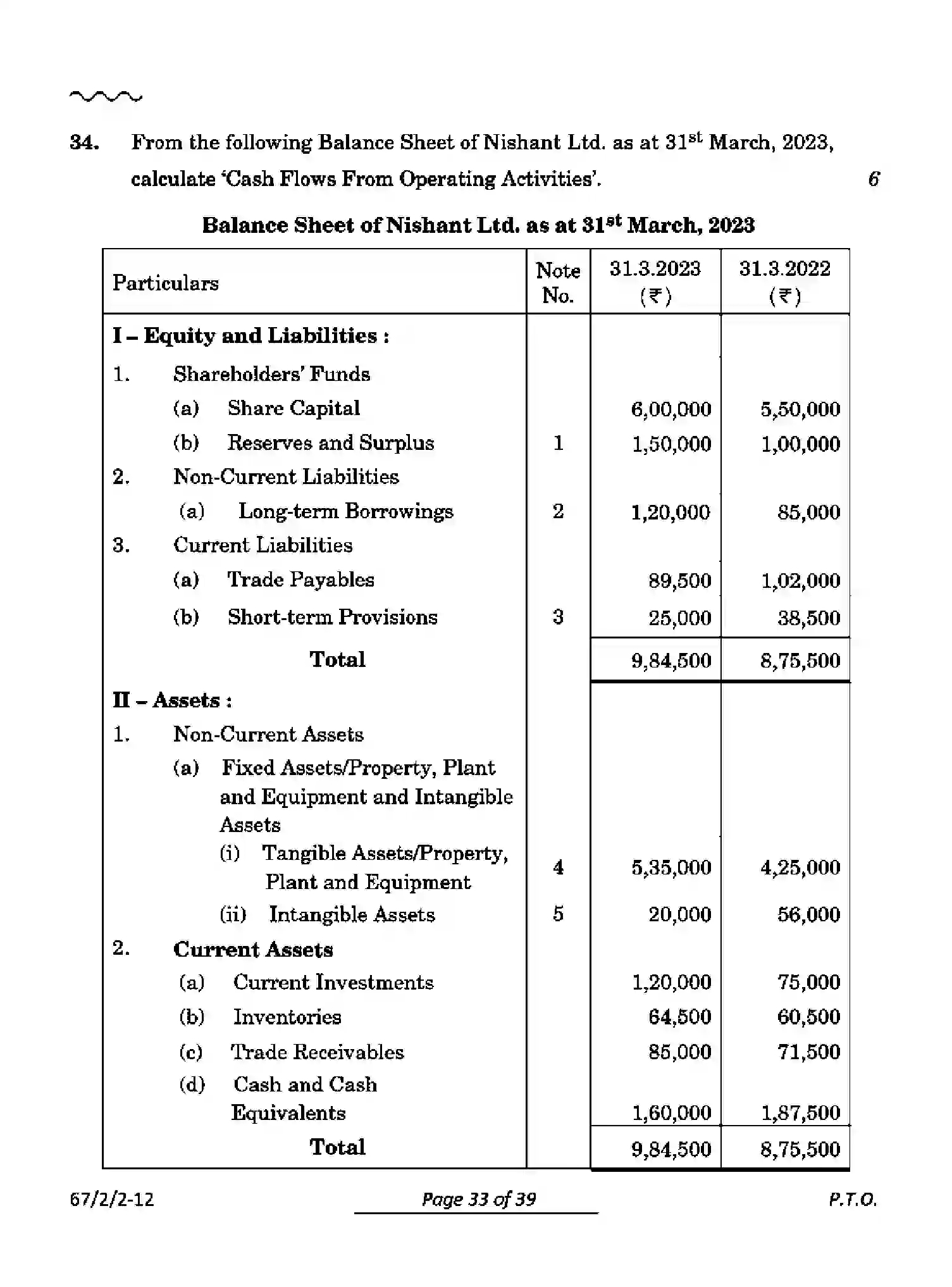 CBSE-Class-12-Previous-Year-Question-Papers-ACCOUNTANCY-PQ2RS-2-SET-2-Page-33 Image