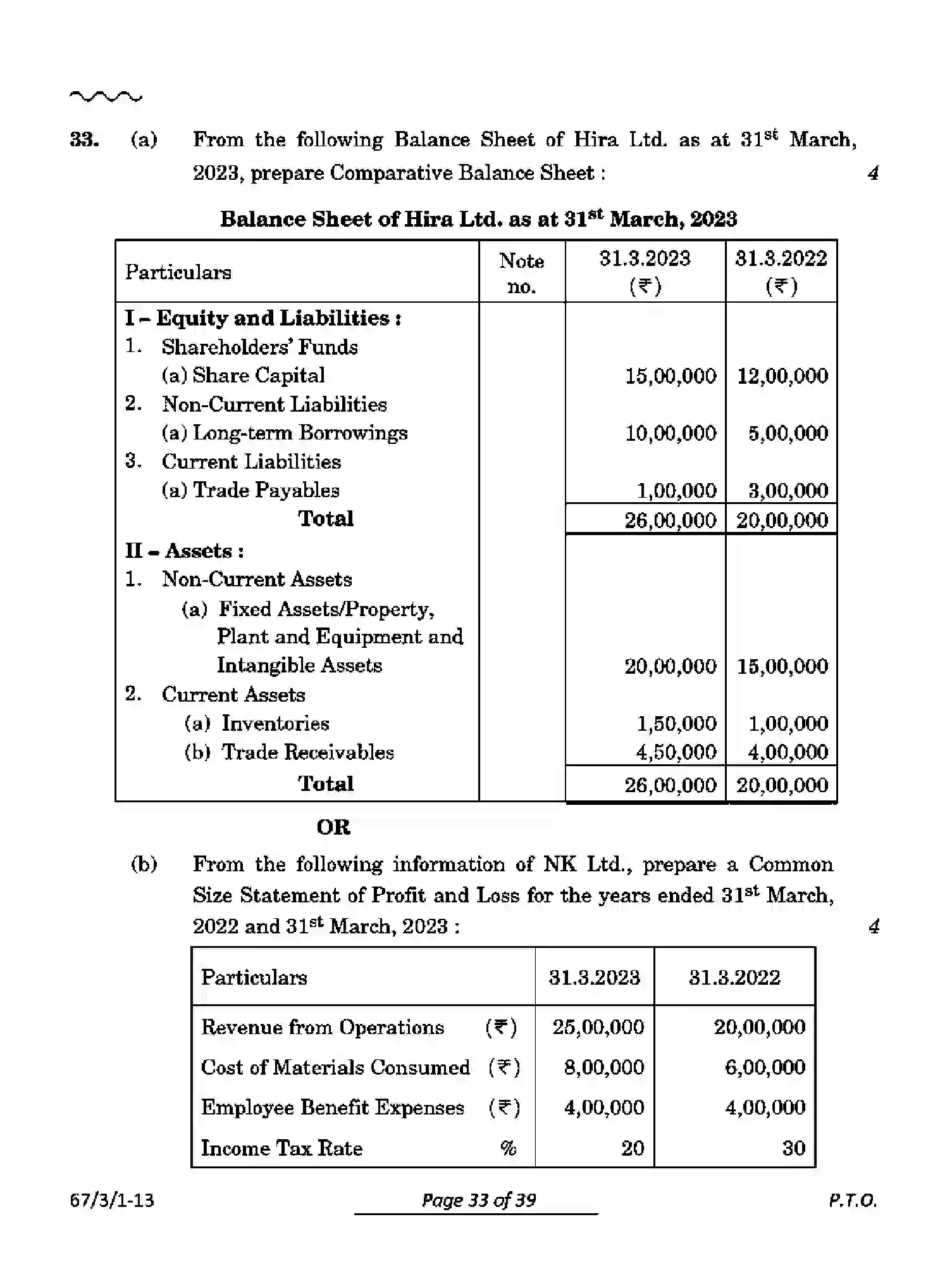 CBSE-Class-12-Previous-Year-Question-Papers-ACCOUNTANCY-PQ3RS-3-SET-1-Page-33 Image