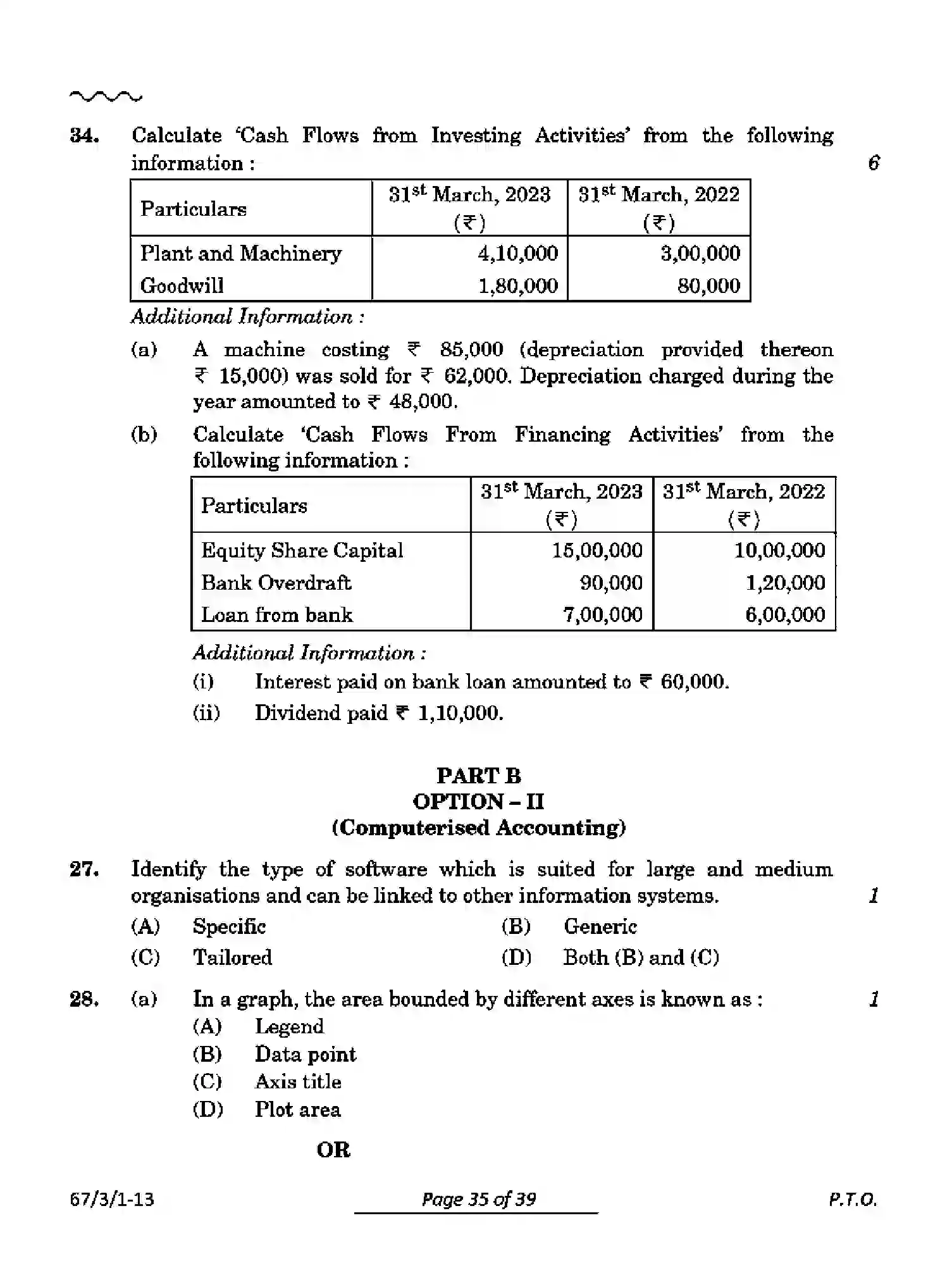 CBSE-Class-12-Previous-Year-Question-Papers-ACCOUNTANCY-PQ3RS-3-SET-1-Page-35 Image