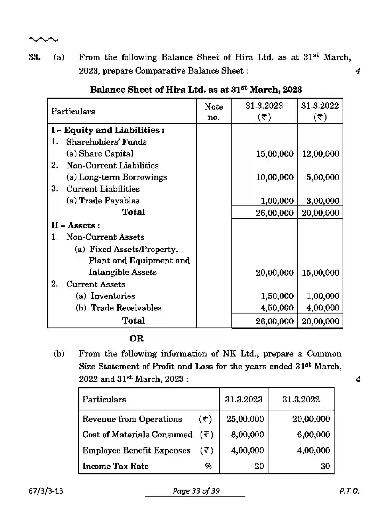 CBSE-Class-12-Previous-Year-Question-Papers-ACCOUNTANCY-PQ3RS-3-SET-3-Page-33 Image