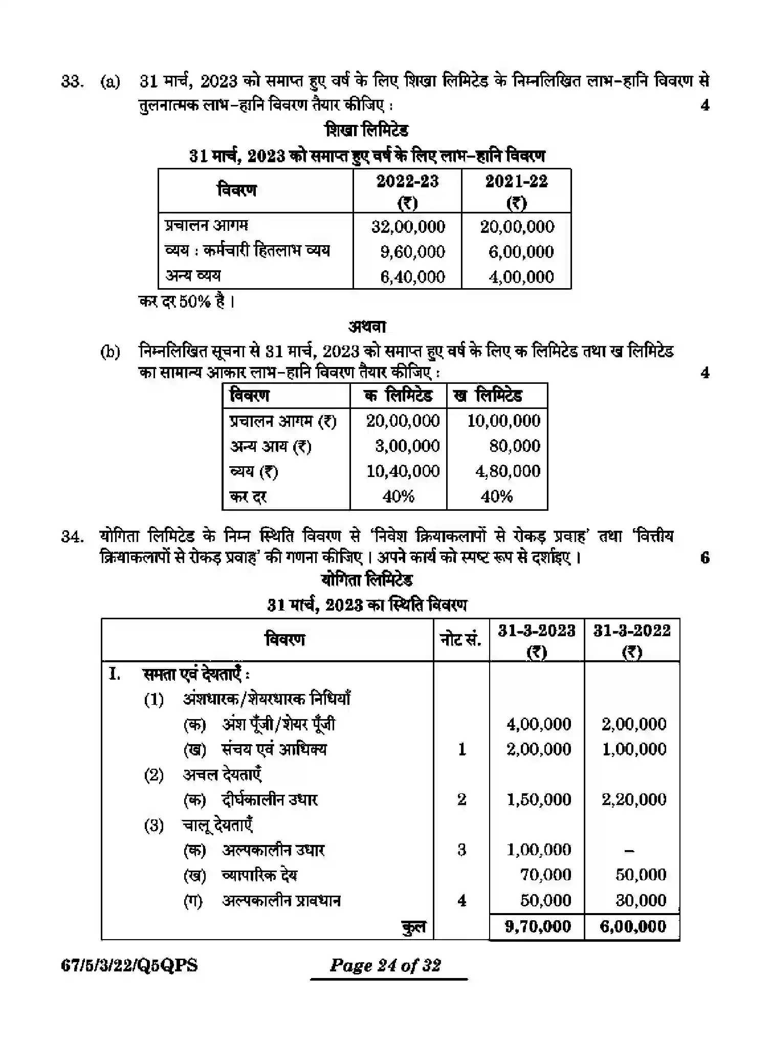 CBSE-Class-12-Previous-Year-Question-Papers-ACCOUNTANCY-Q5QPS-5-SET-3-Page-24 Image