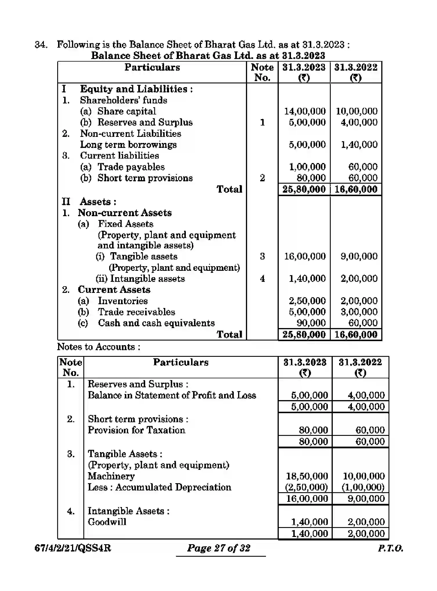 CBSE-Class-12-Previous-Year-Question-Papers-ACCOUNTANCY-QSS4R-4-SET-2-Page-27 Image
