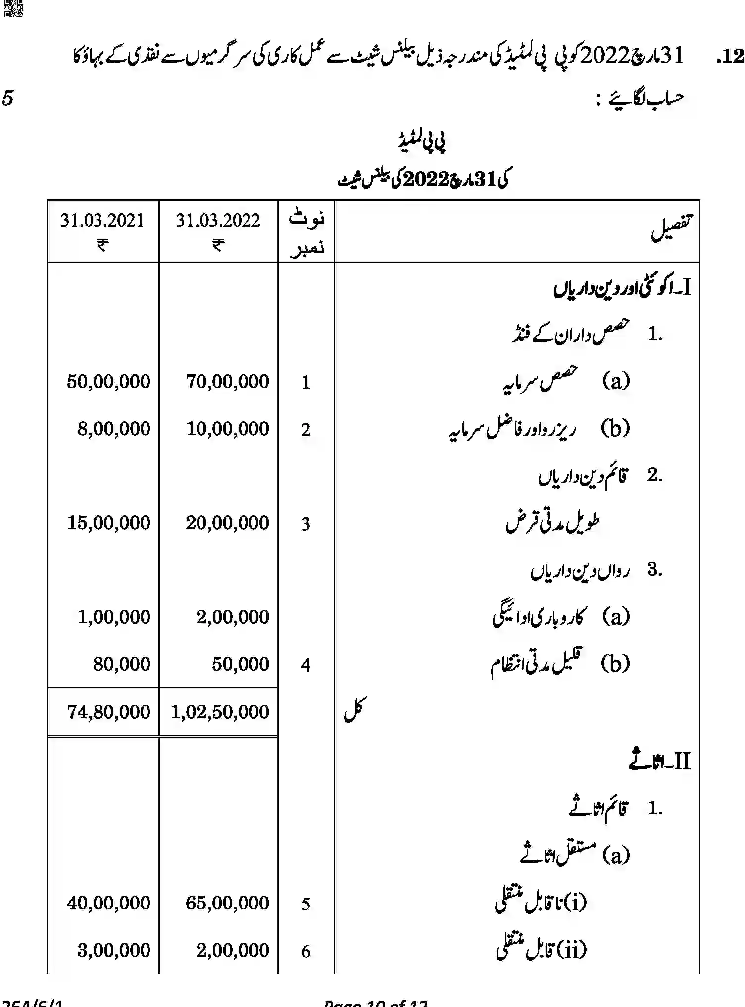 CBSE-Class-12-Previous-Year-Question-Papers-ACCOUNTANCY-URDU-A6BAB-C-SET-1-COMP-Page-10 Image