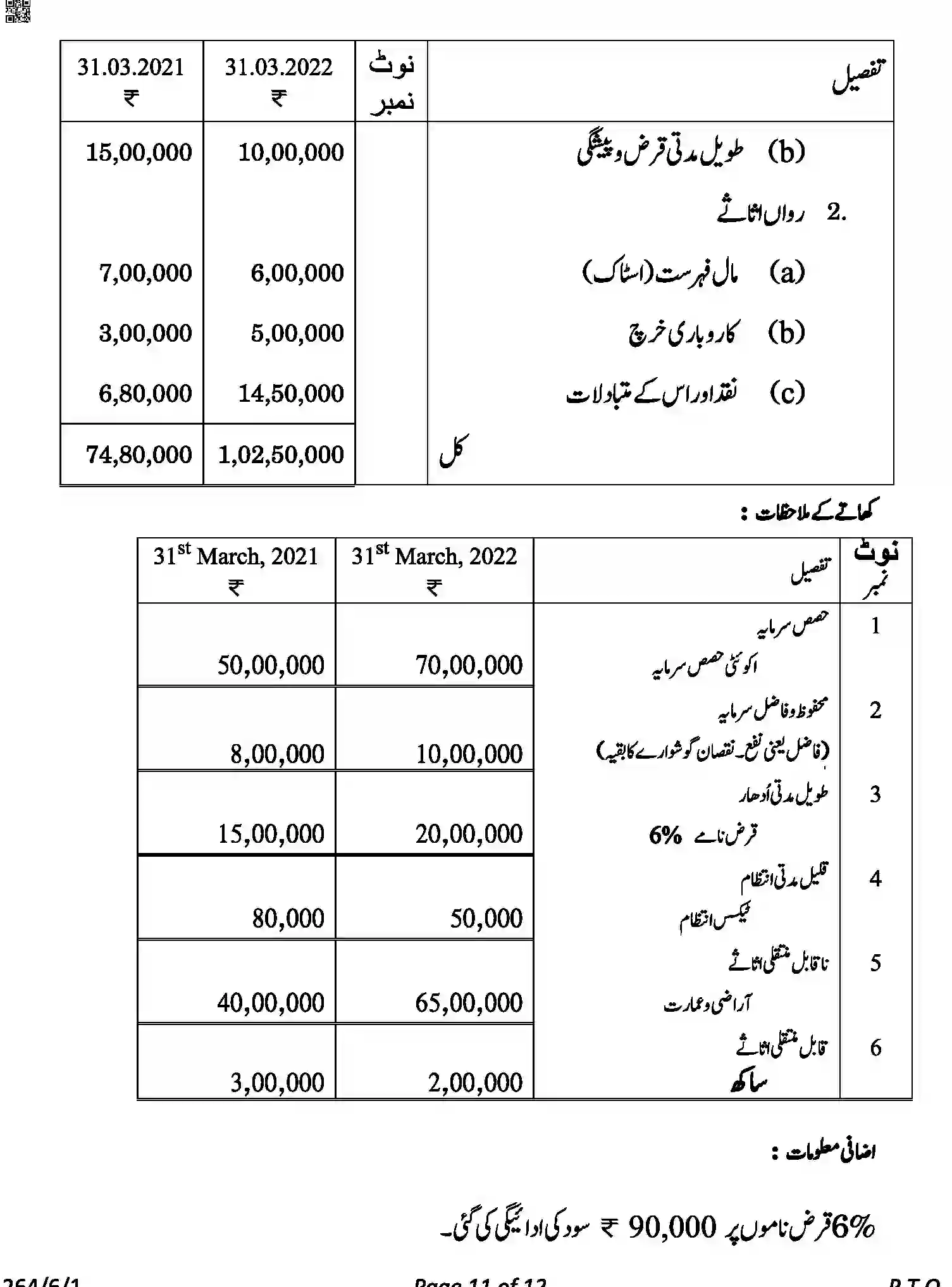 CBSE-Class-12-Previous-Year-Question-Papers-ACCOUNTANCY-URDU-A6BAB-C-SET-1-COMP-Page-11 Image