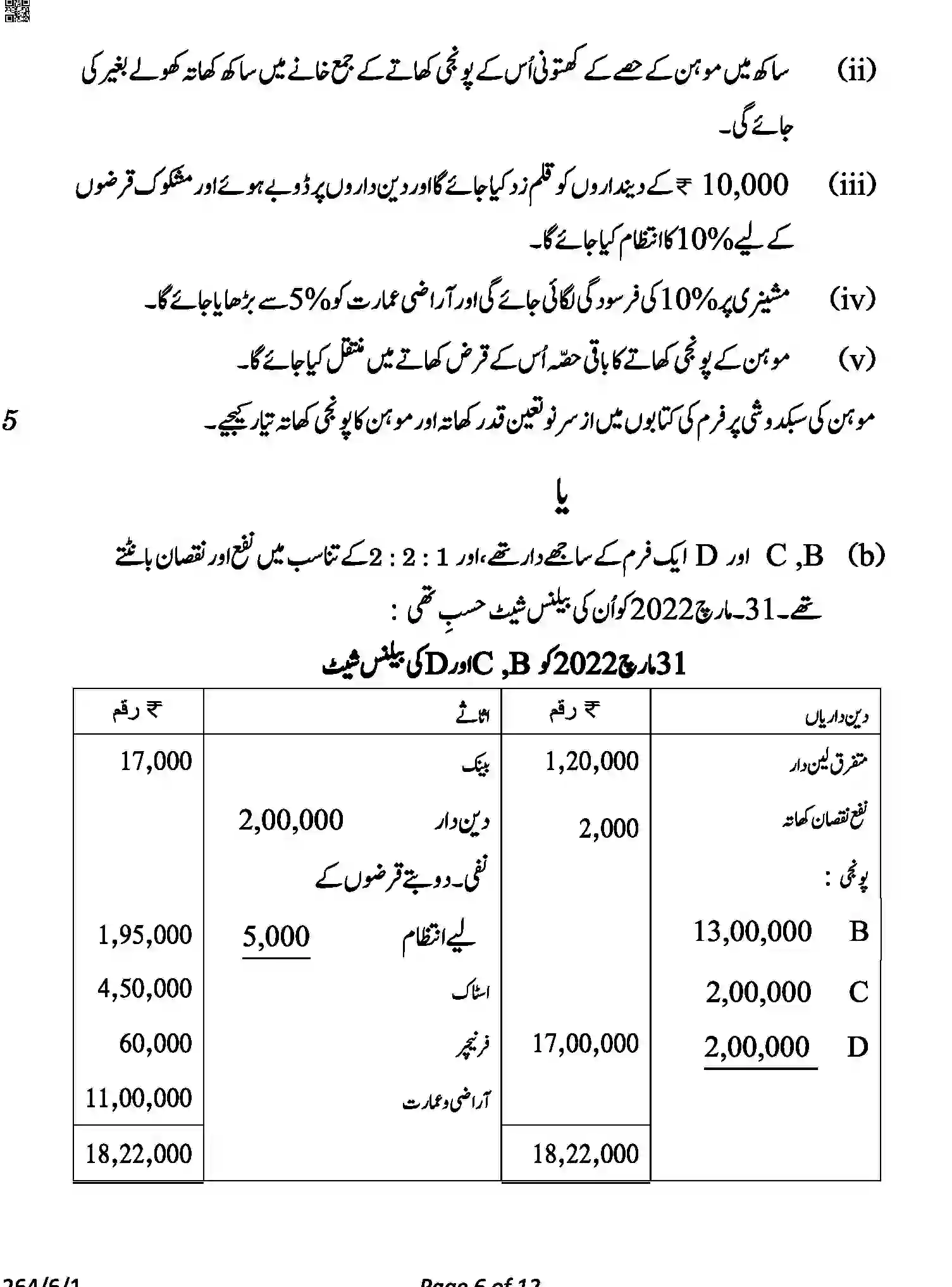 CBSE-Class-12-Previous-Year-Question-Papers-ACCOUNTANCY-URDU-A6BAB-C-SET-1-COMP-Page-6 Image
