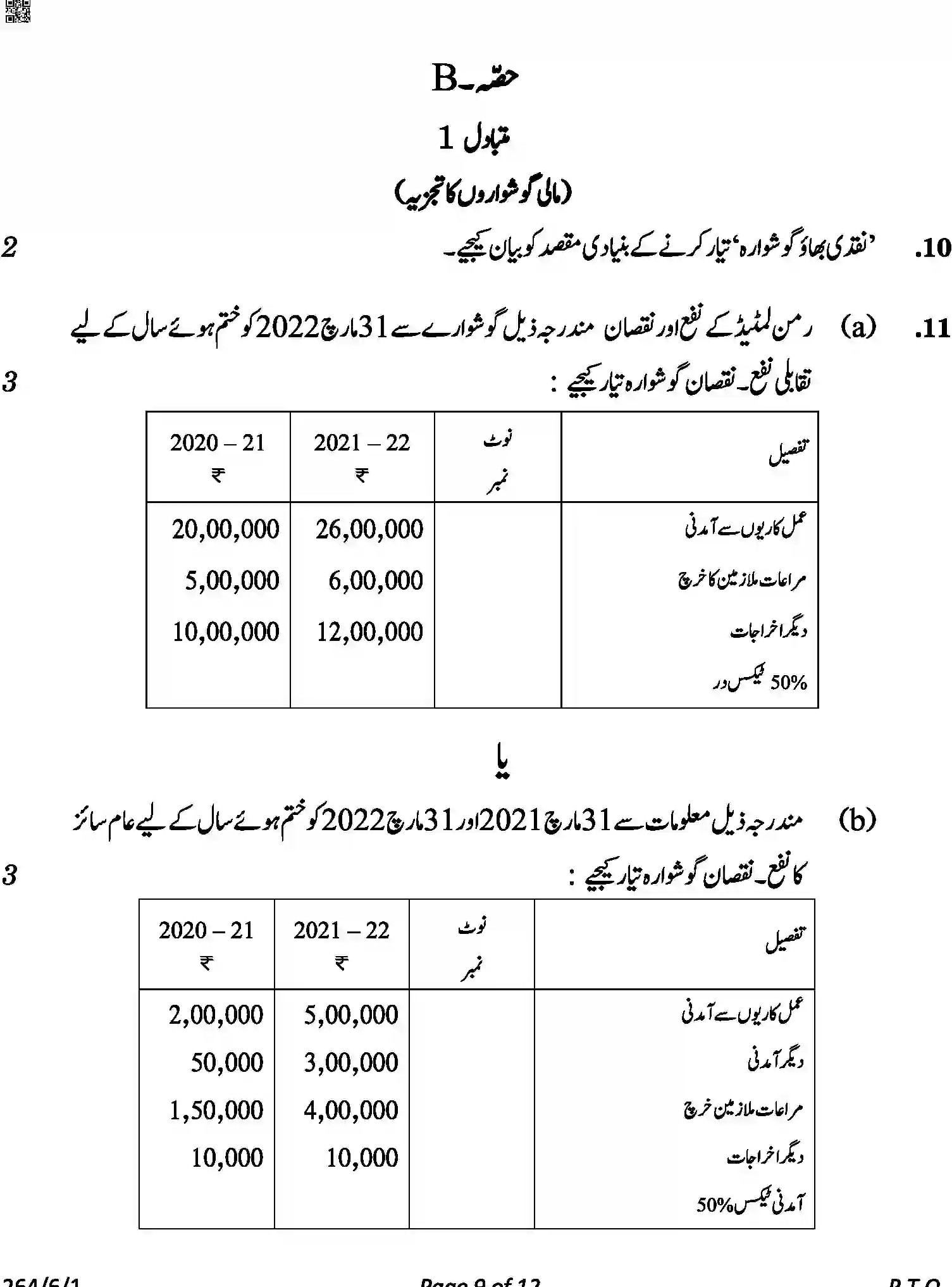 CBSE-Class-12-Previous-Year-Question-Papers-ACCOUNTANCY-URDU-A6BAB-C-SET-1-COMP-Page-9 Image