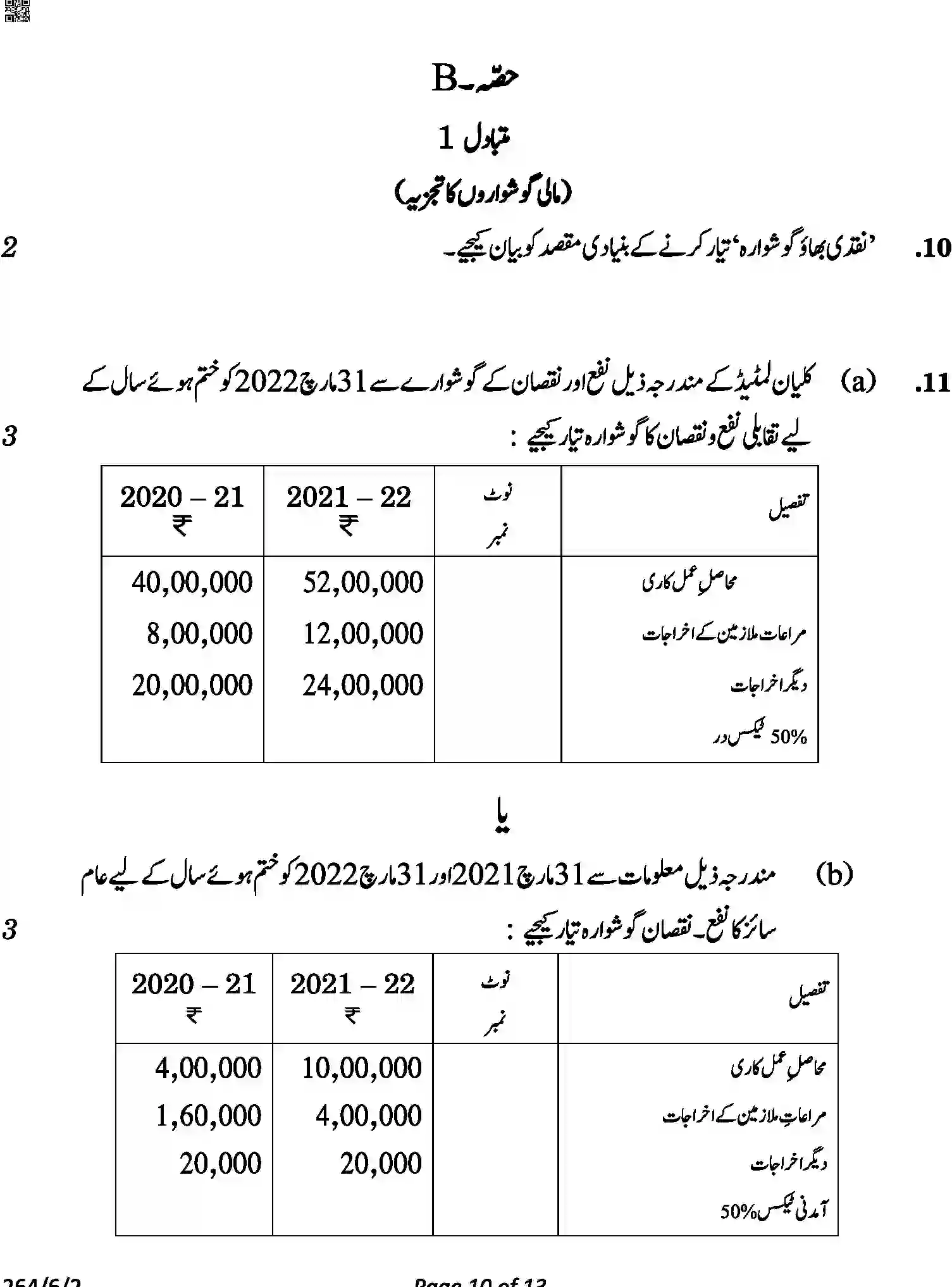 CBSE-Class-12-Previous-Year-Question-Papers-ACCOUNTANCY-URDU-A6BAB-C-SET-2-COMP-Page-10 Image