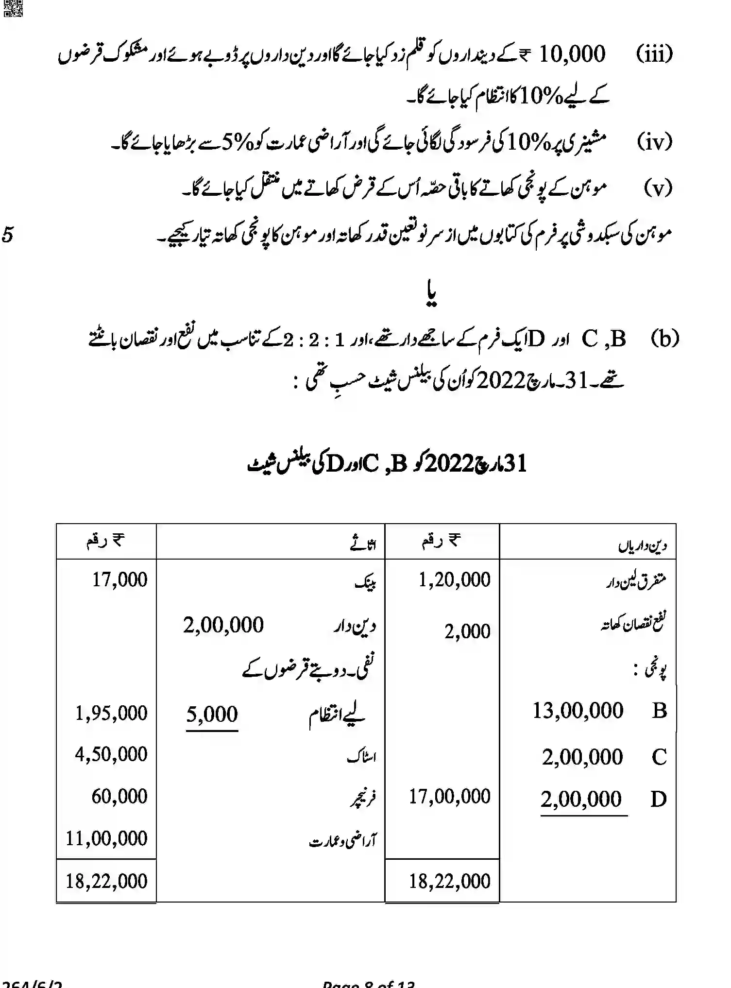 CBSE-Class-12-Previous-Year-Question-Papers-ACCOUNTANCY-URDU-A6BAB-C-SET-2-COMP-Page-8 Image