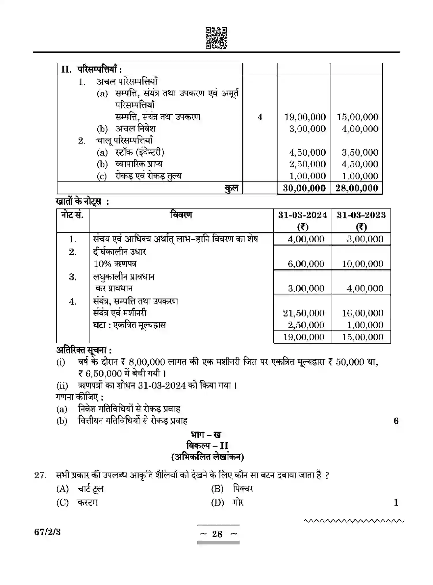 CBSE-Class-12-Previous-Year-Question-Papers-ACCOUNTANCY-W2YXZ-SET-3-Page-28 Image
